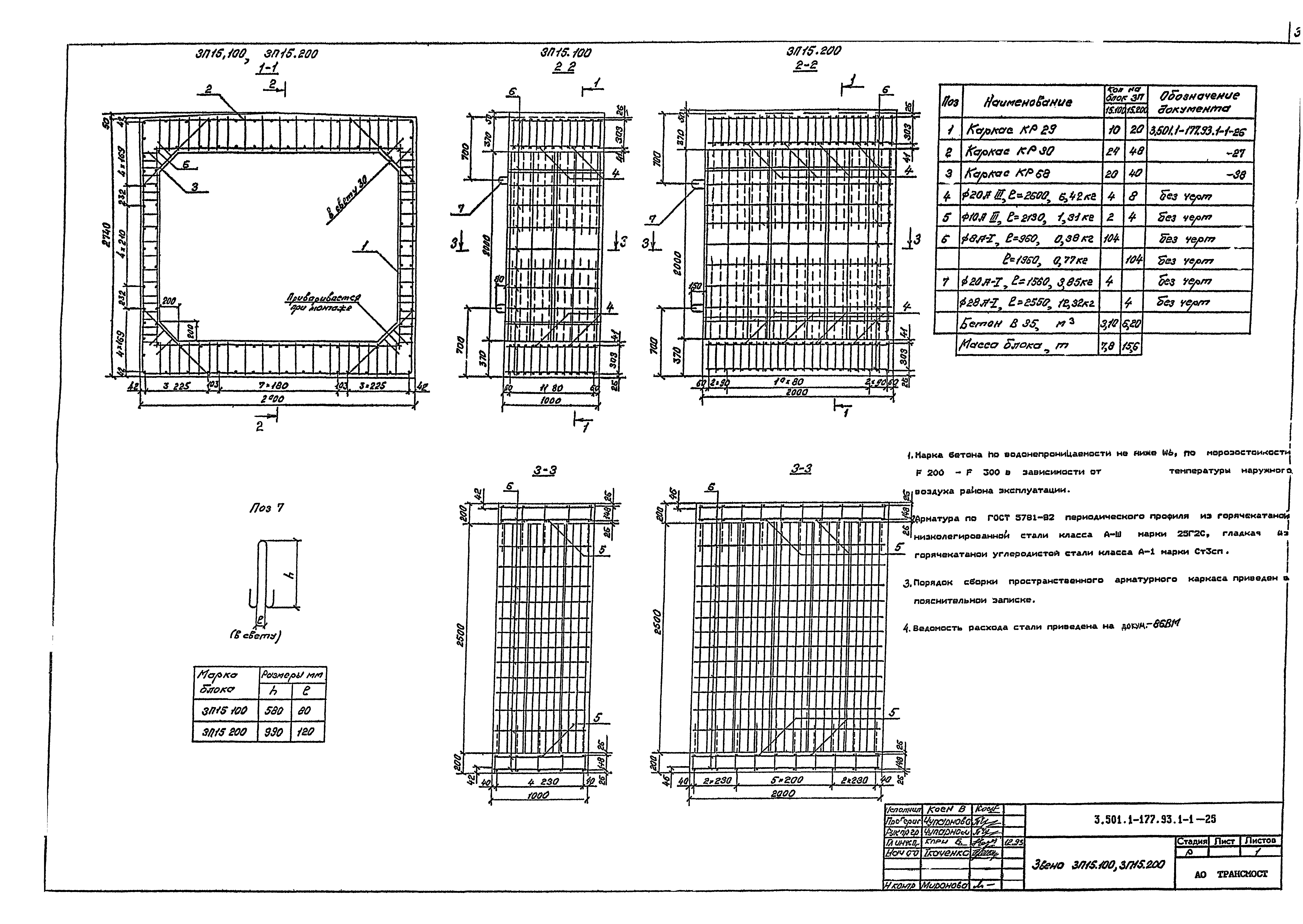 Серия 3.501.1-177.93