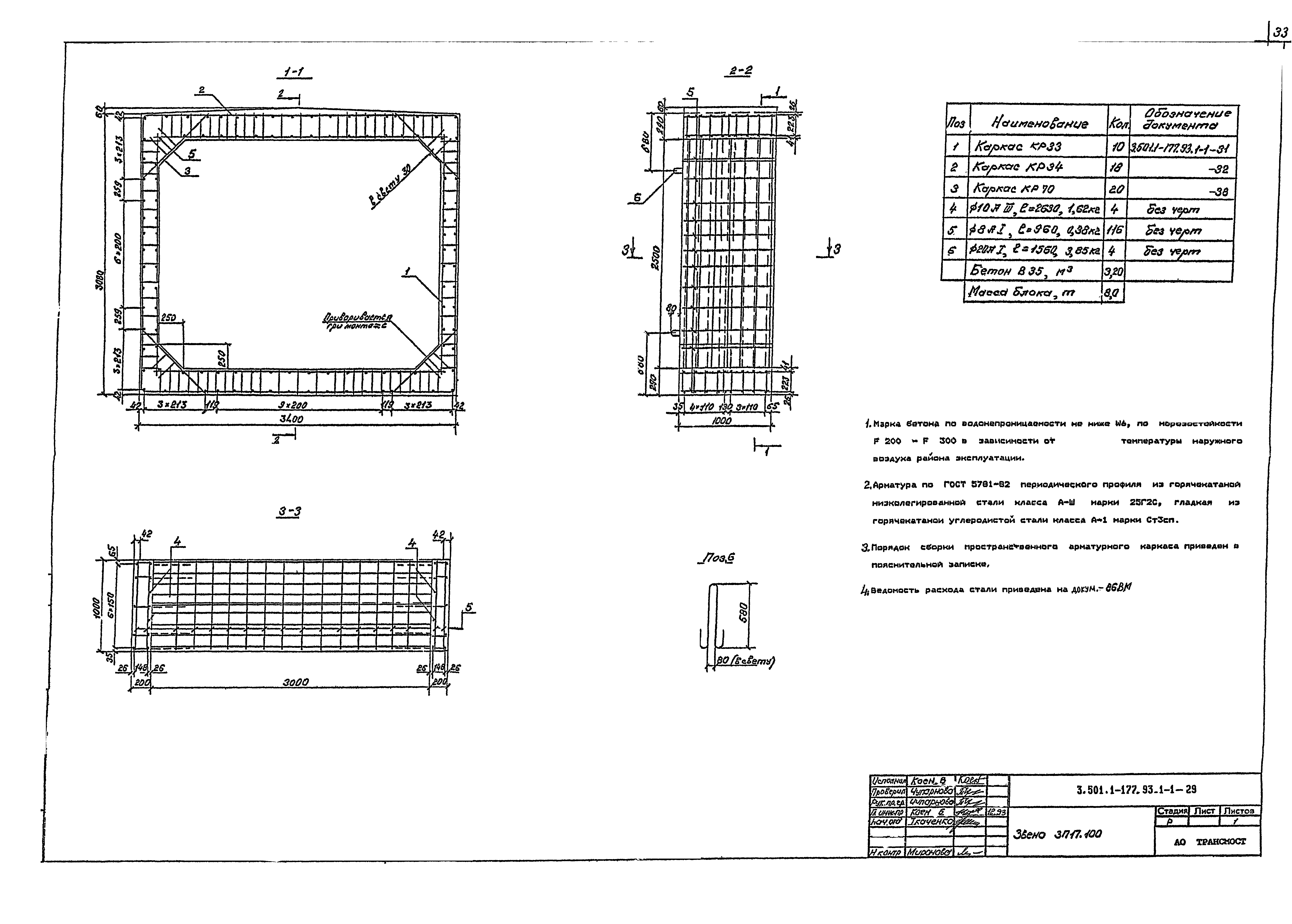 Серия 3.501.1-177.93