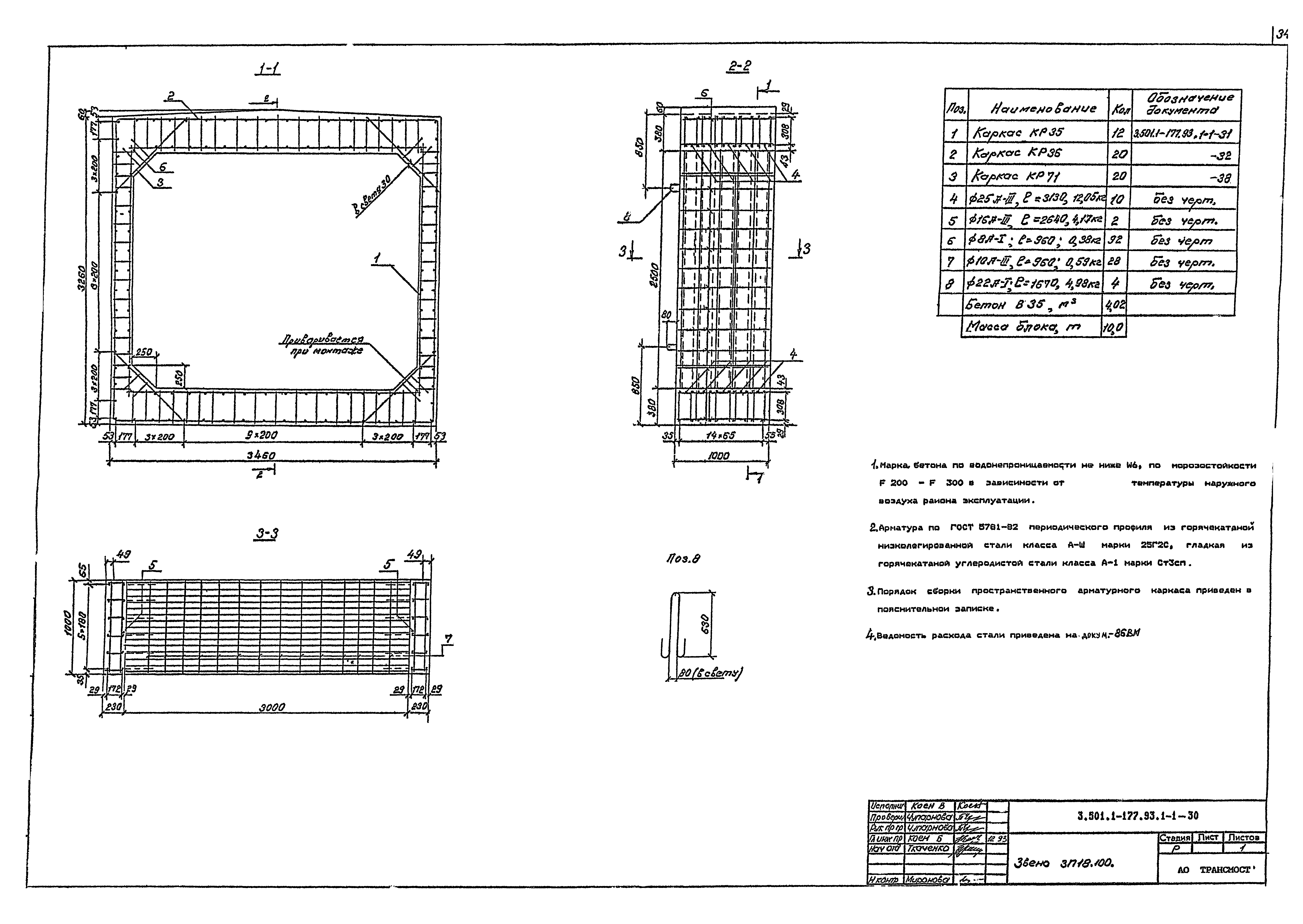 Серия 3.501.1-177.93