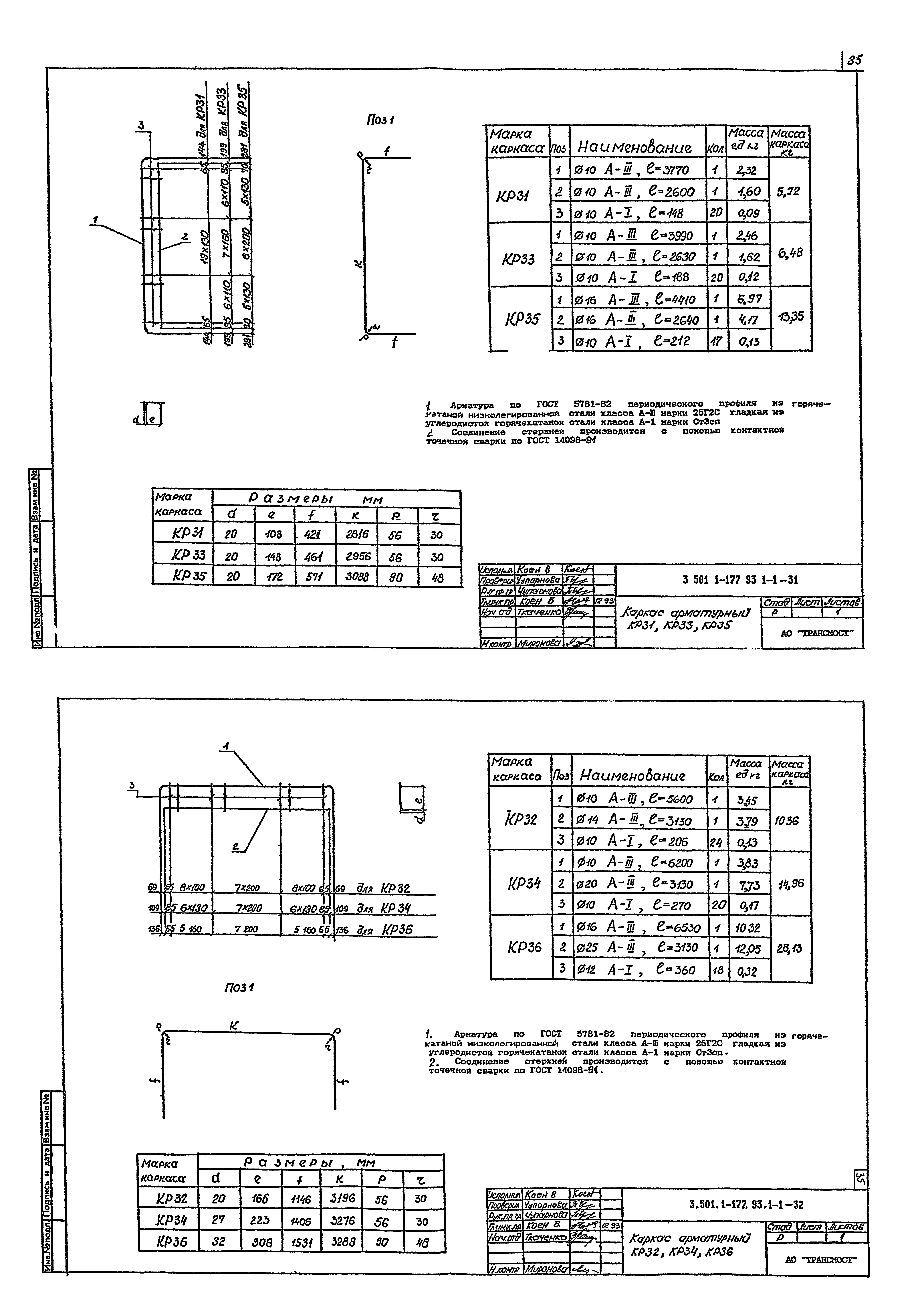 Серия 3.501.1-177.93