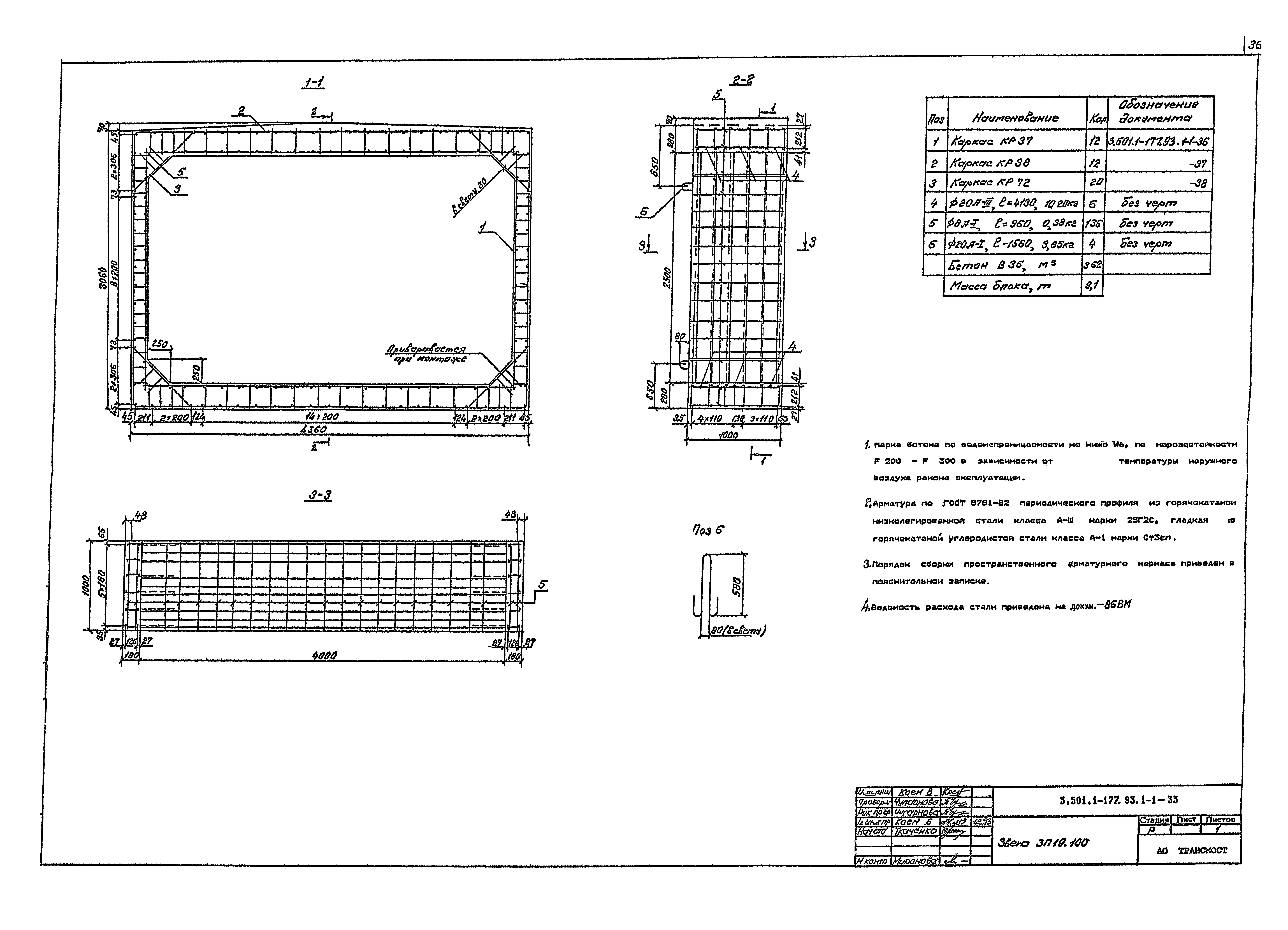 Серия 3.501.1-177.93