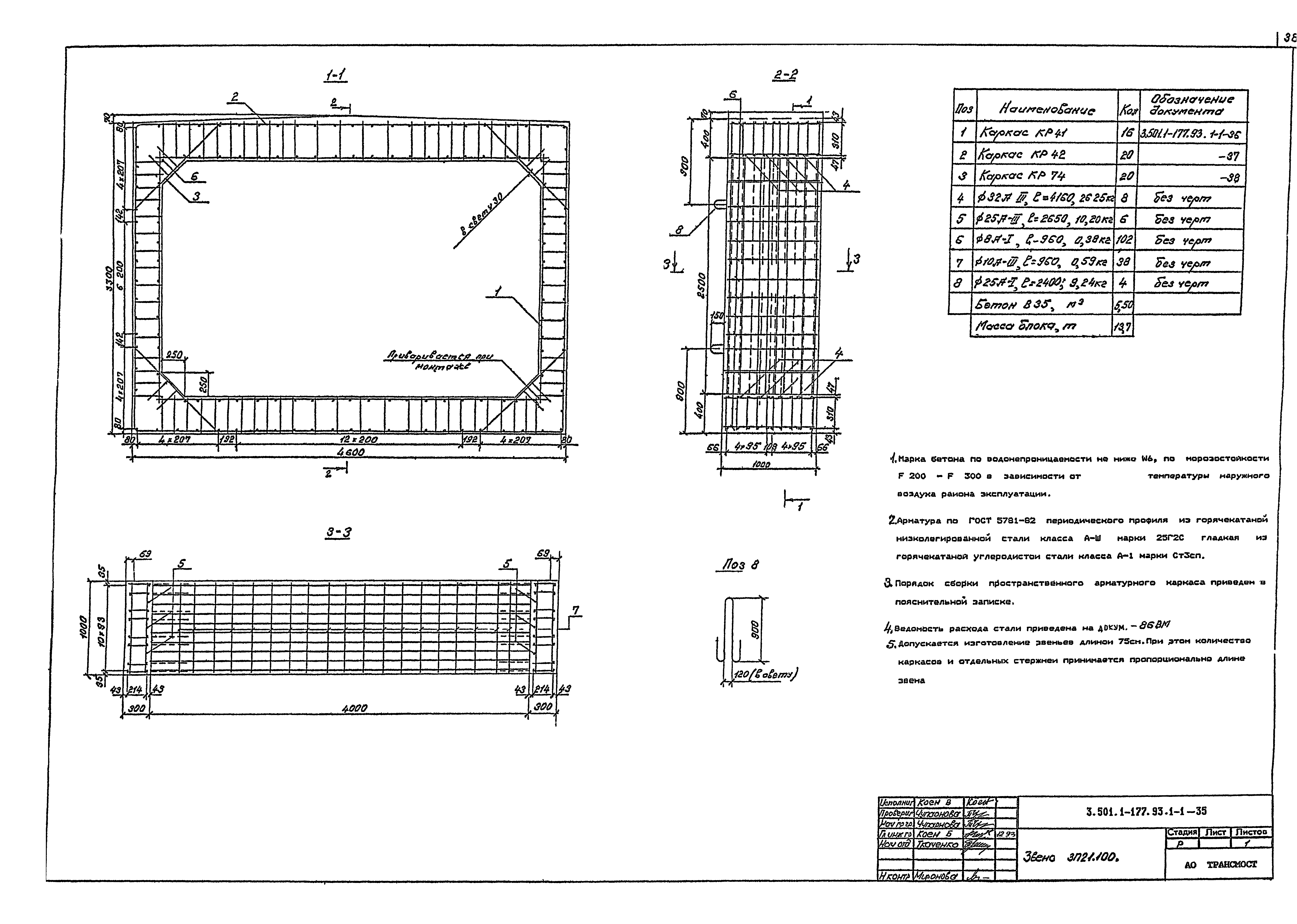 Серия 3.501.1-177.93