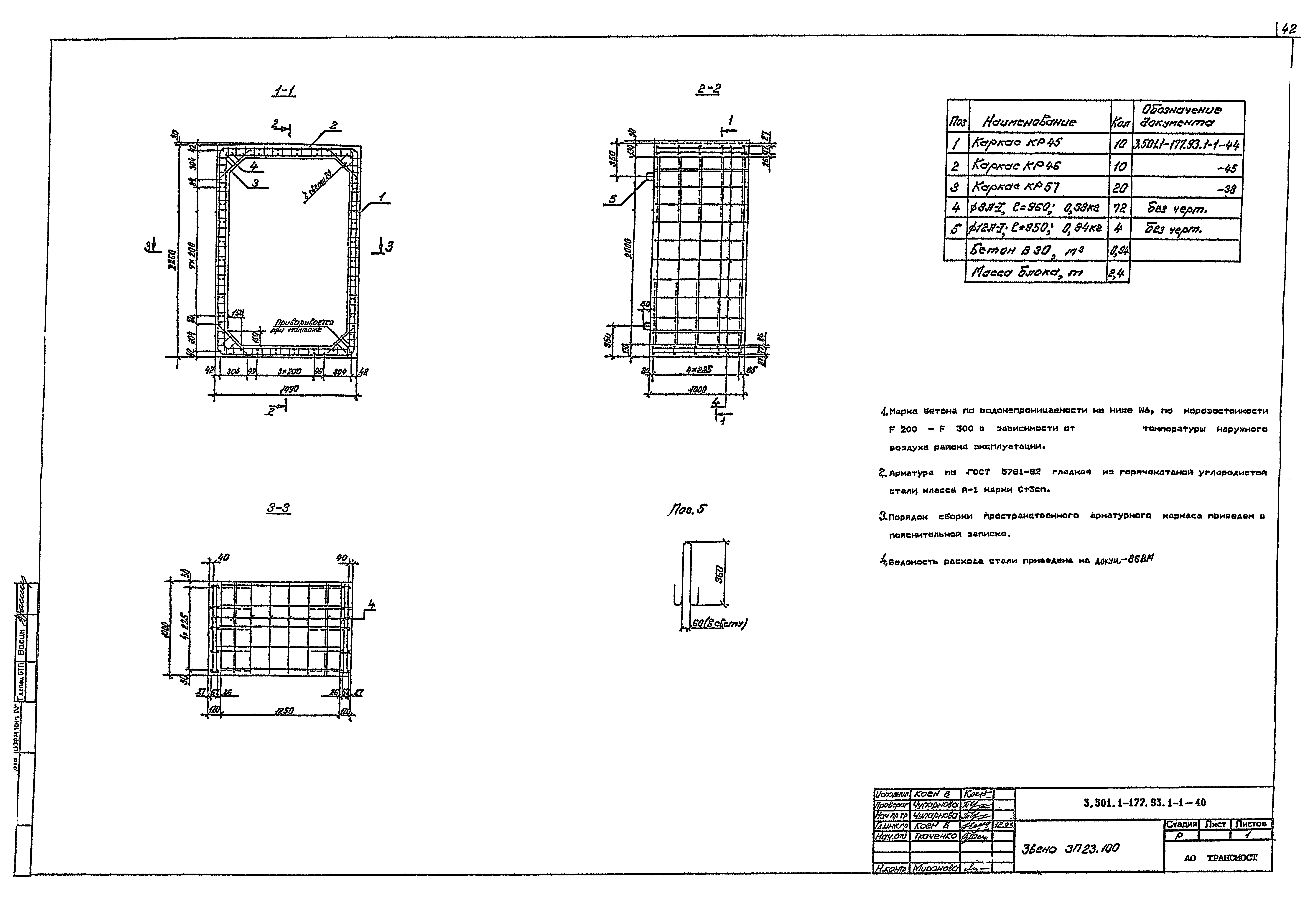 Серия 3.501.1-177.93