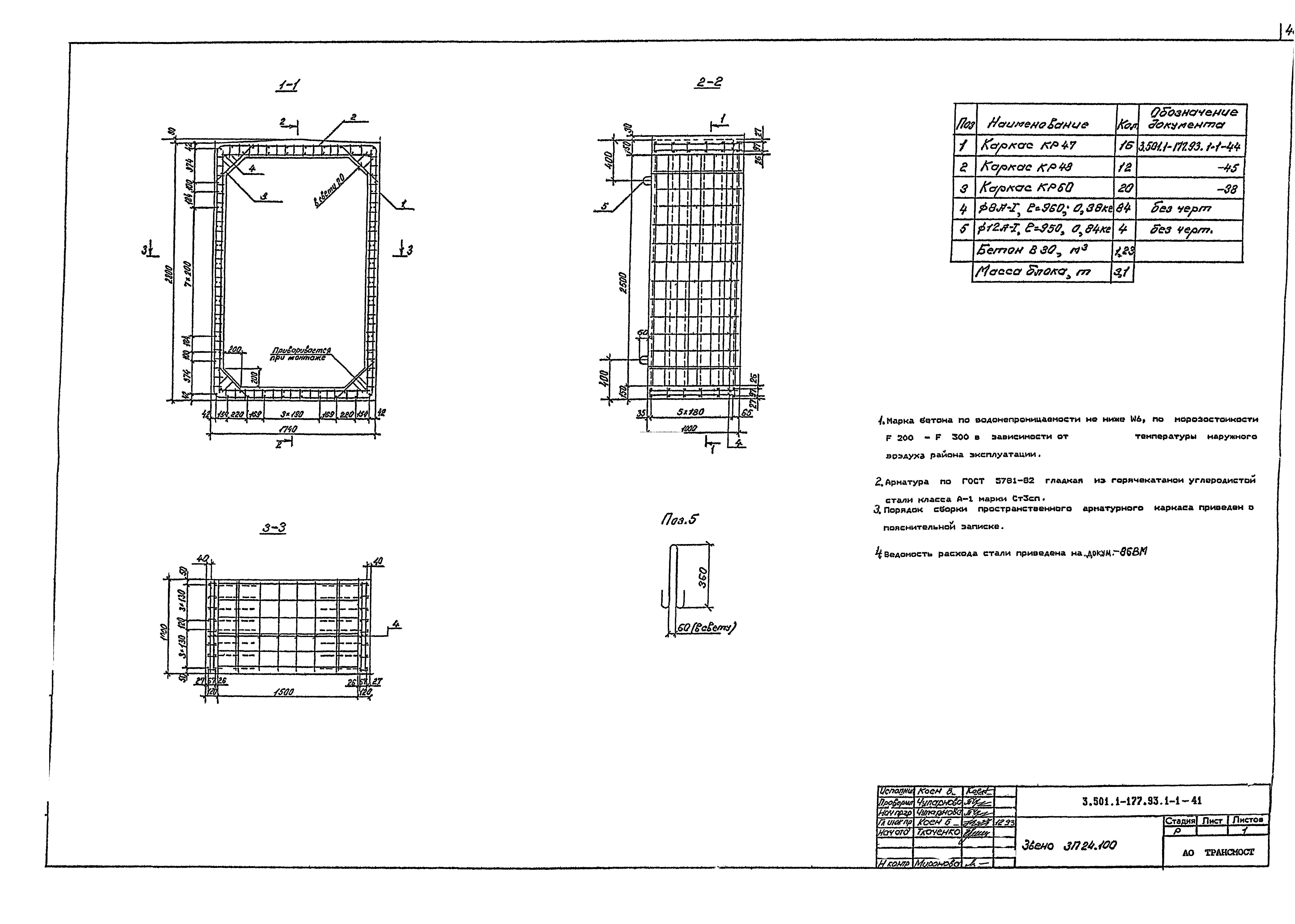 Серия 3.501.1-177.93