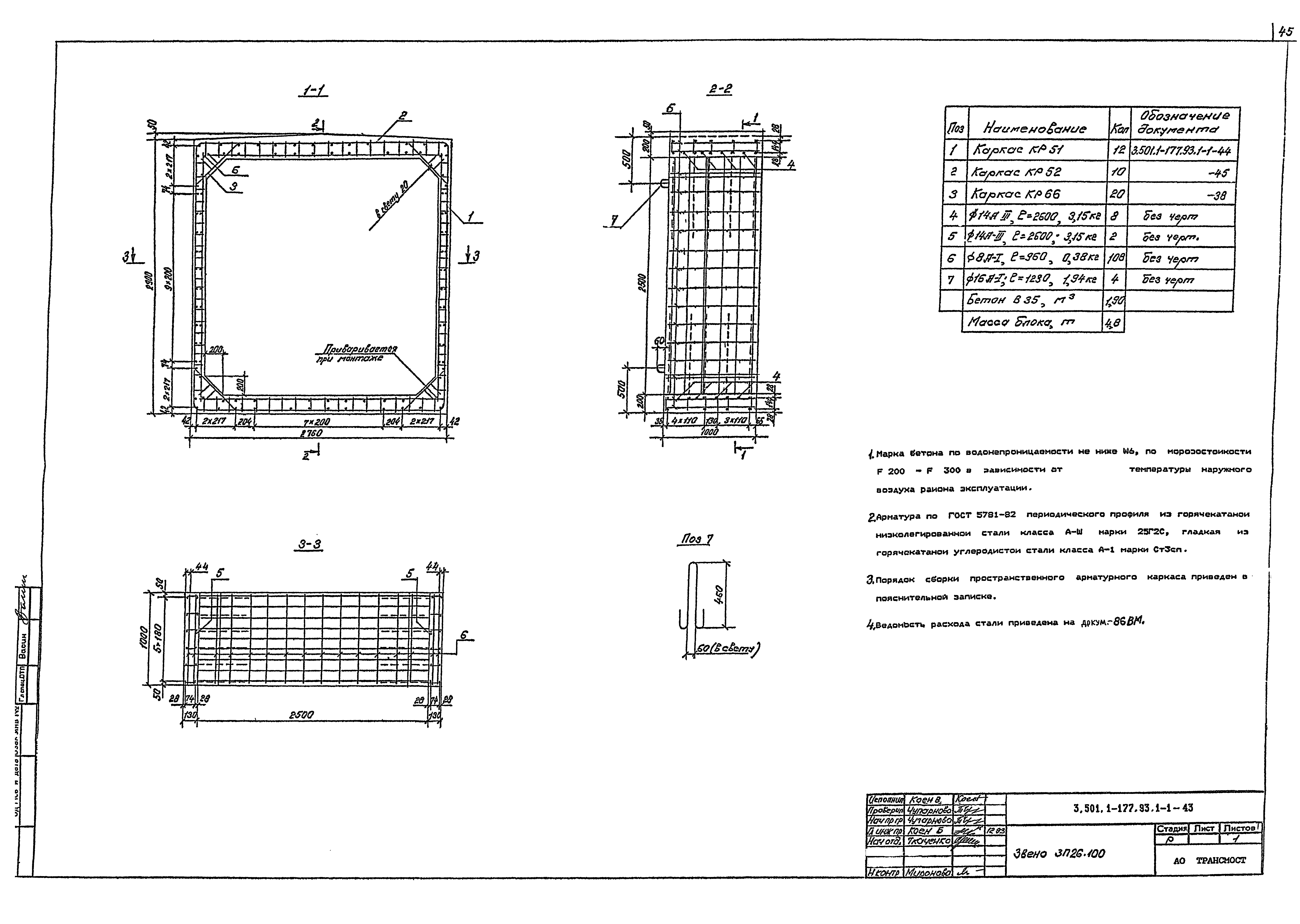 Серия 3.501.1-177.93