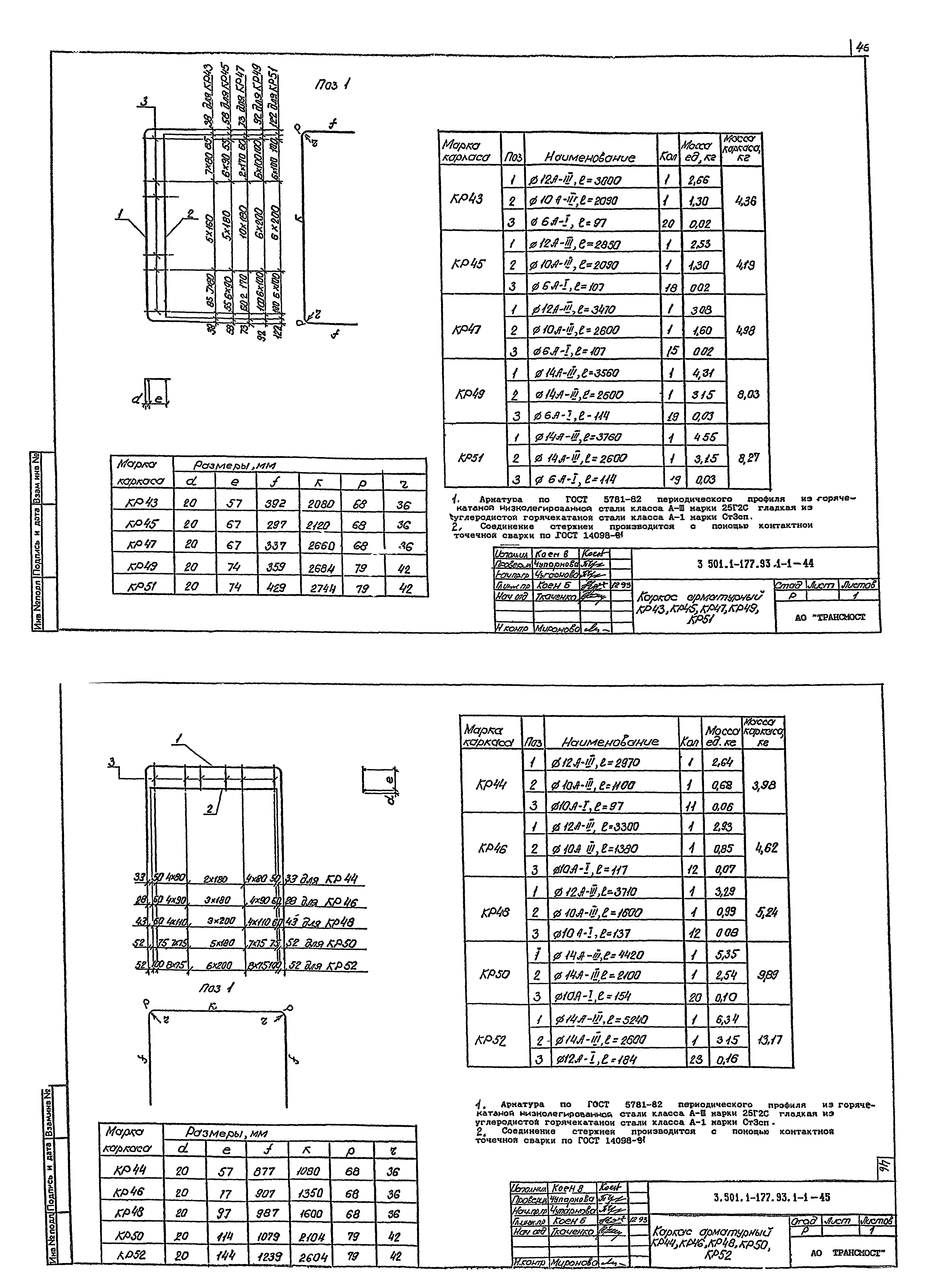 Серия 3.501.1-177.93