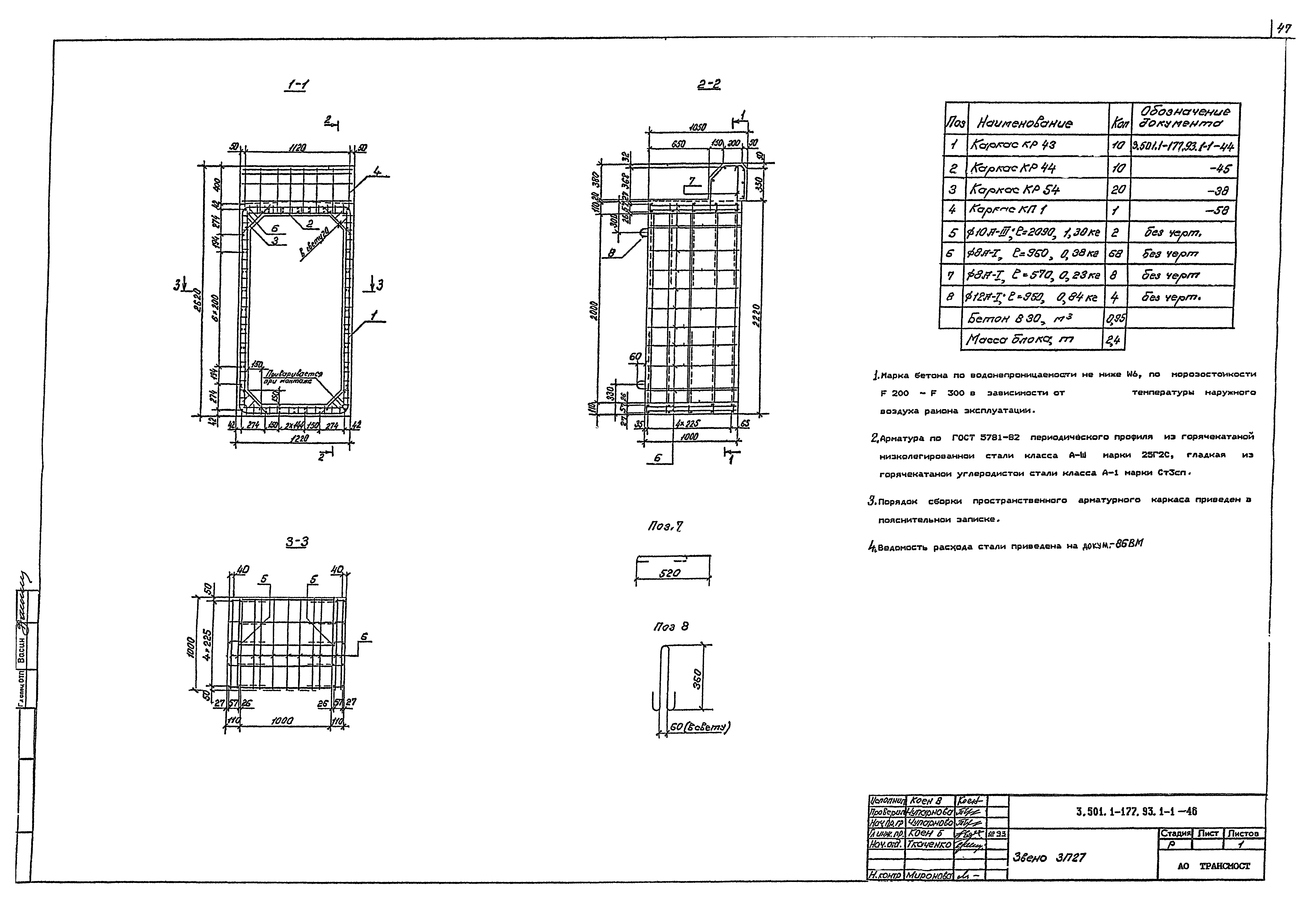 Серия 3.501.1-177.93