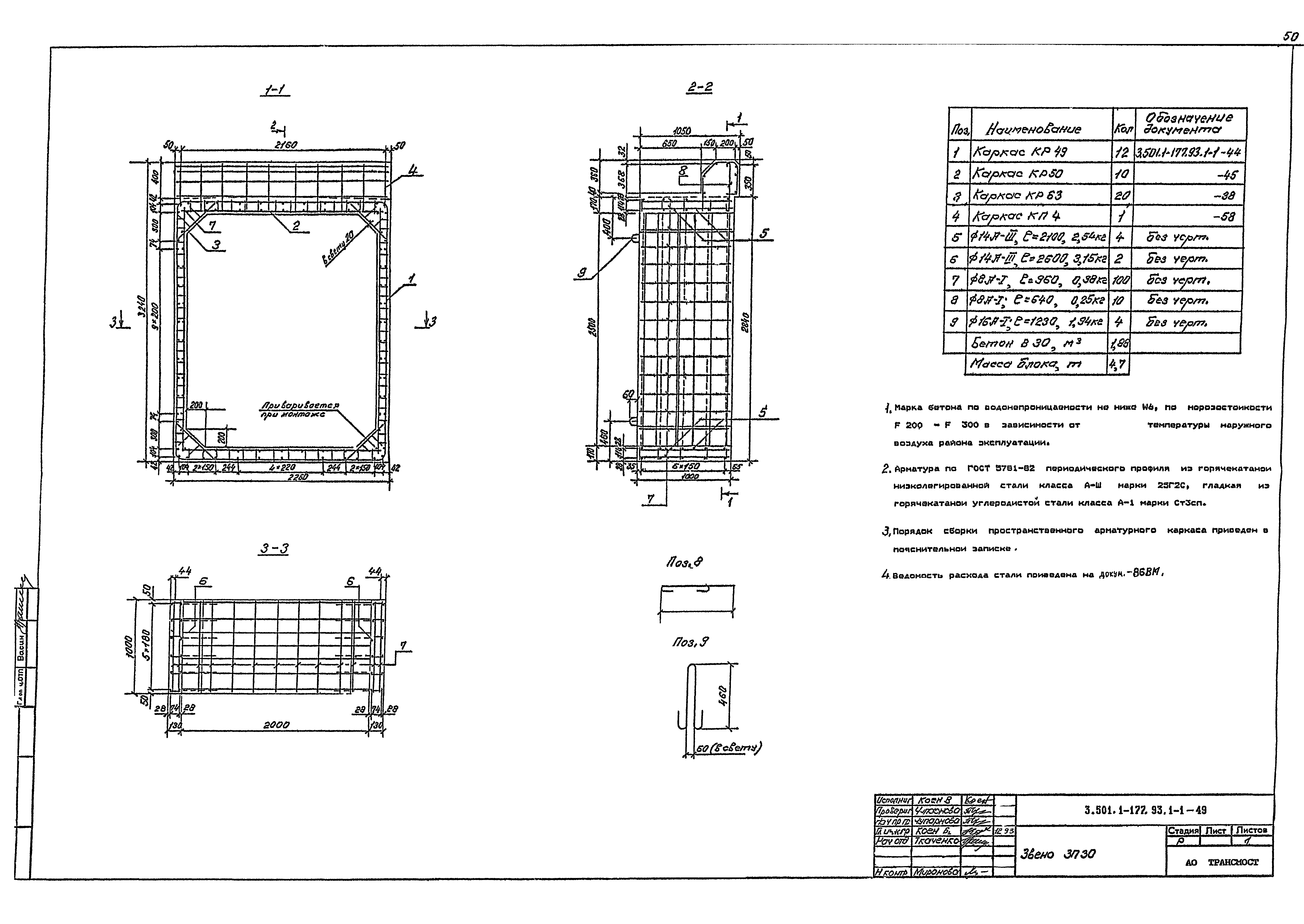 Серия 3.501.1-177.93