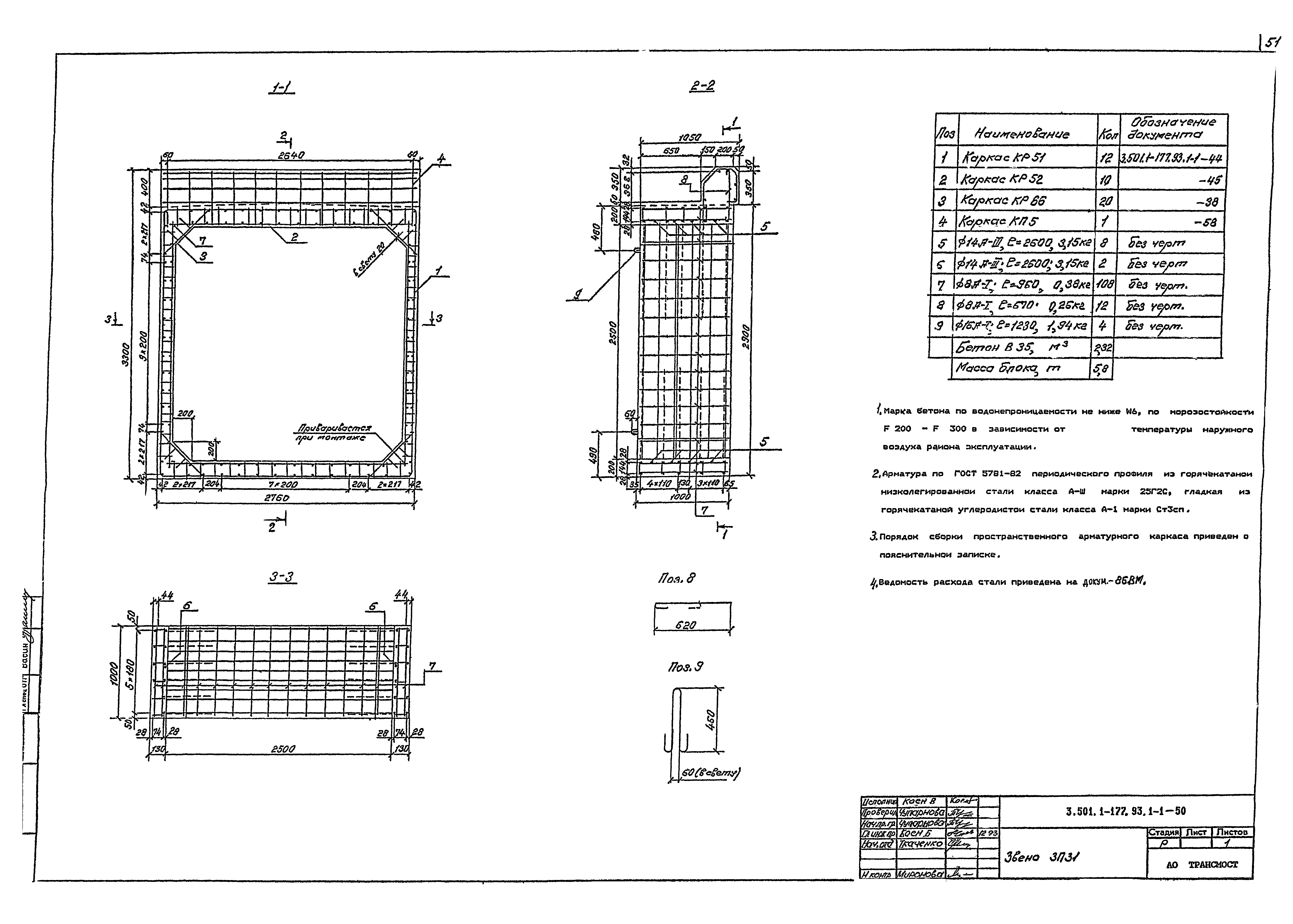 Серия 3.501.1-177.93