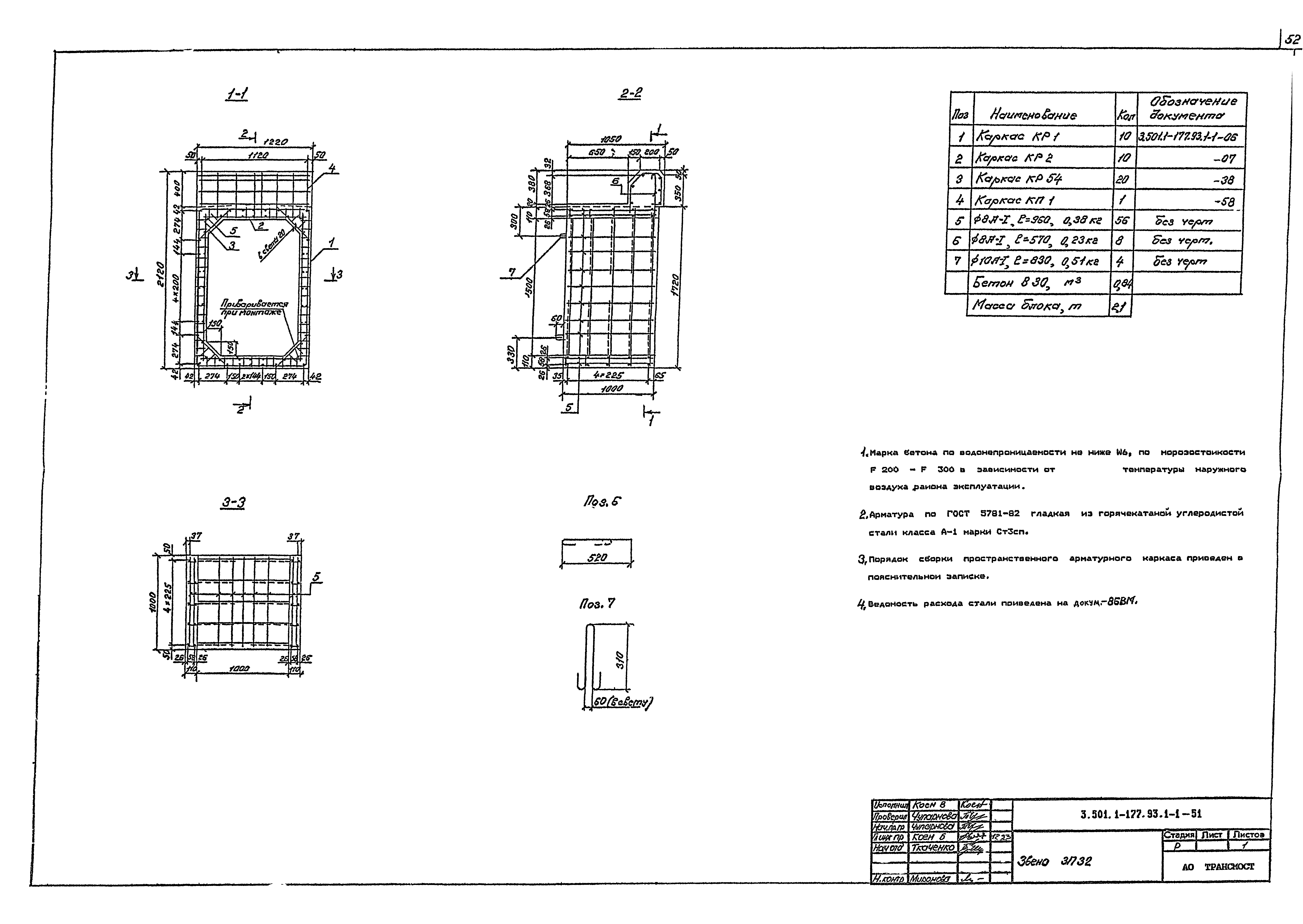 Серия 3.501.1-177.93