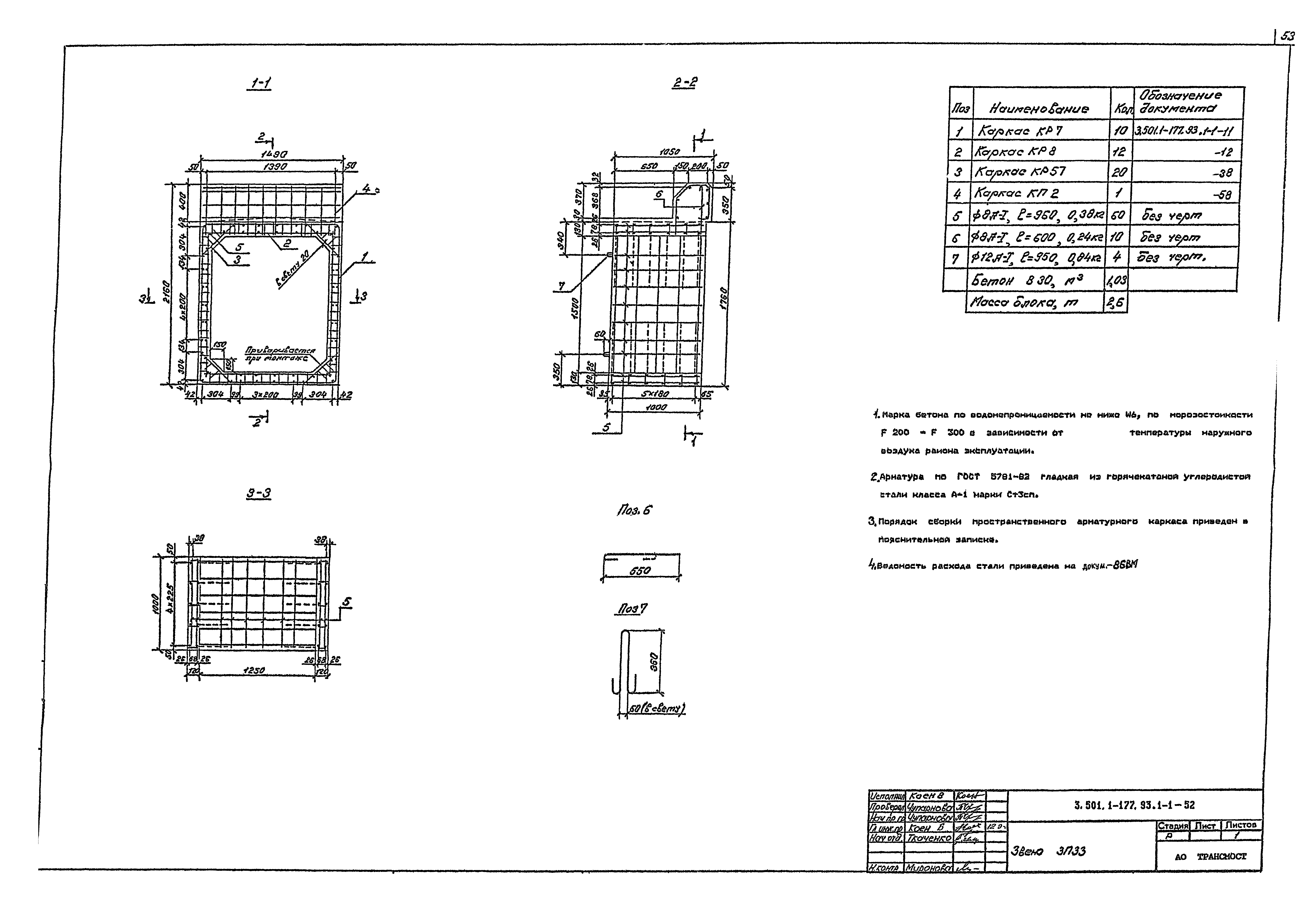 Серия 3.501.1-177.93