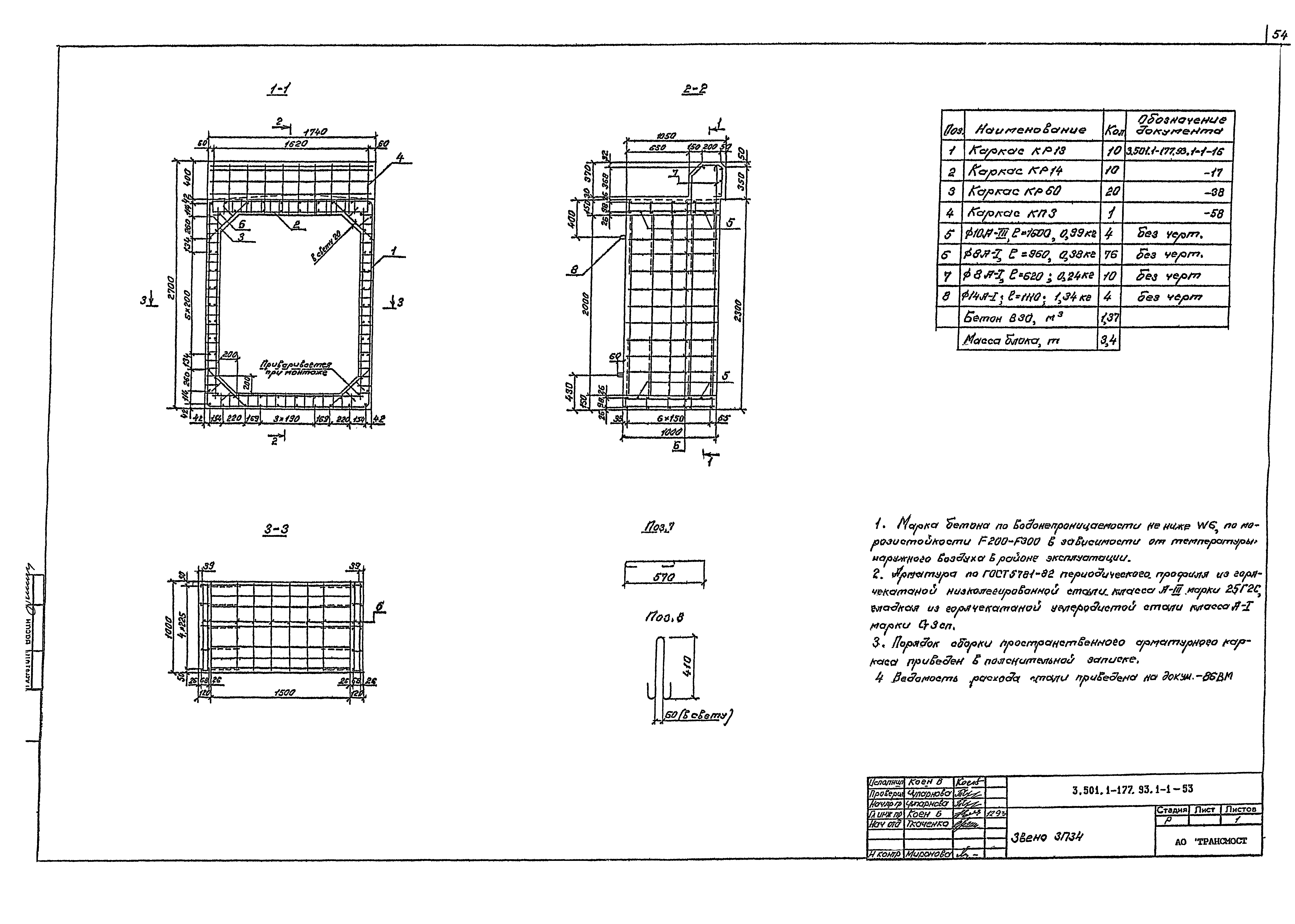 Серия 3.501.1-177.93