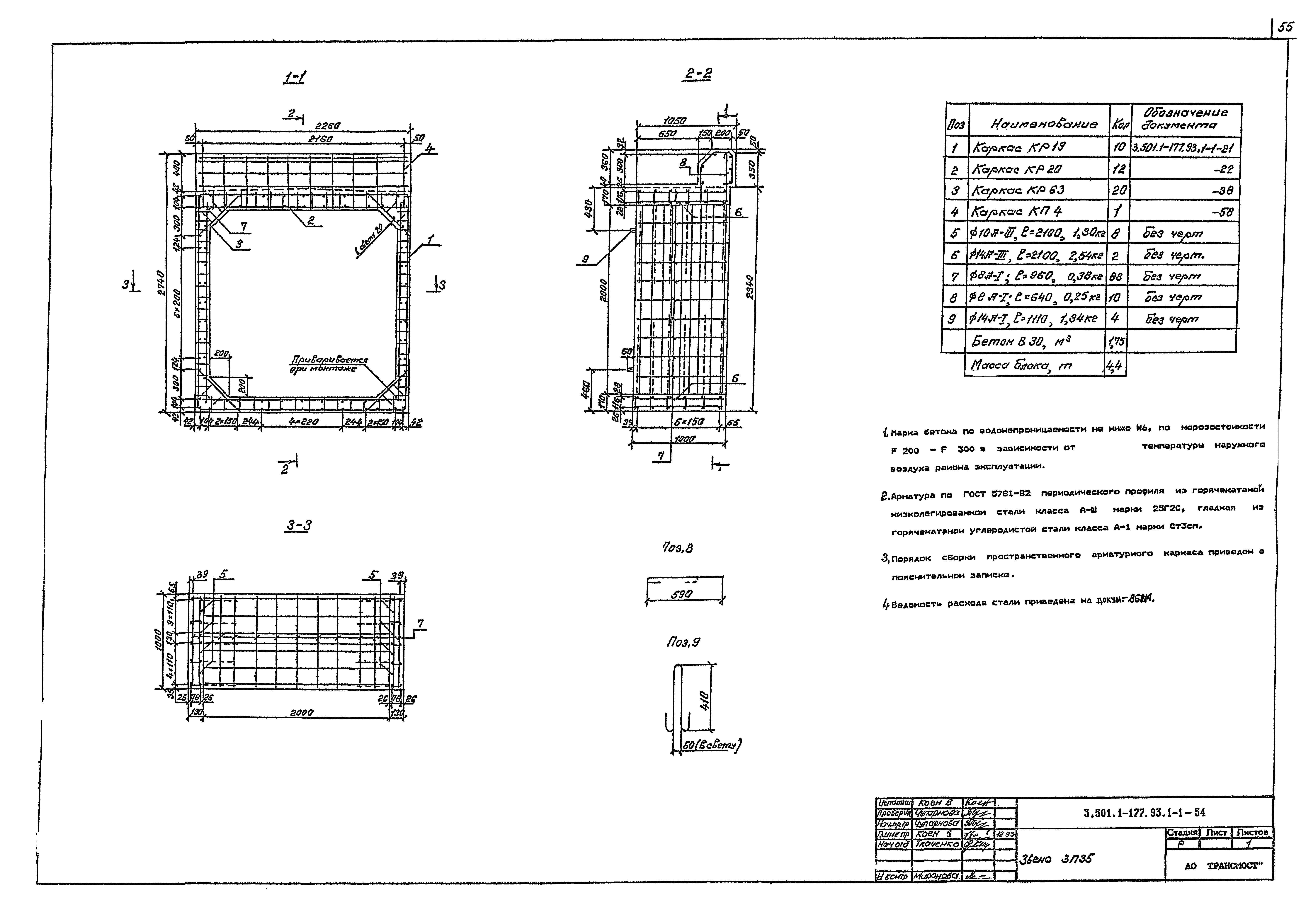 Серия 3.501.1-177.93