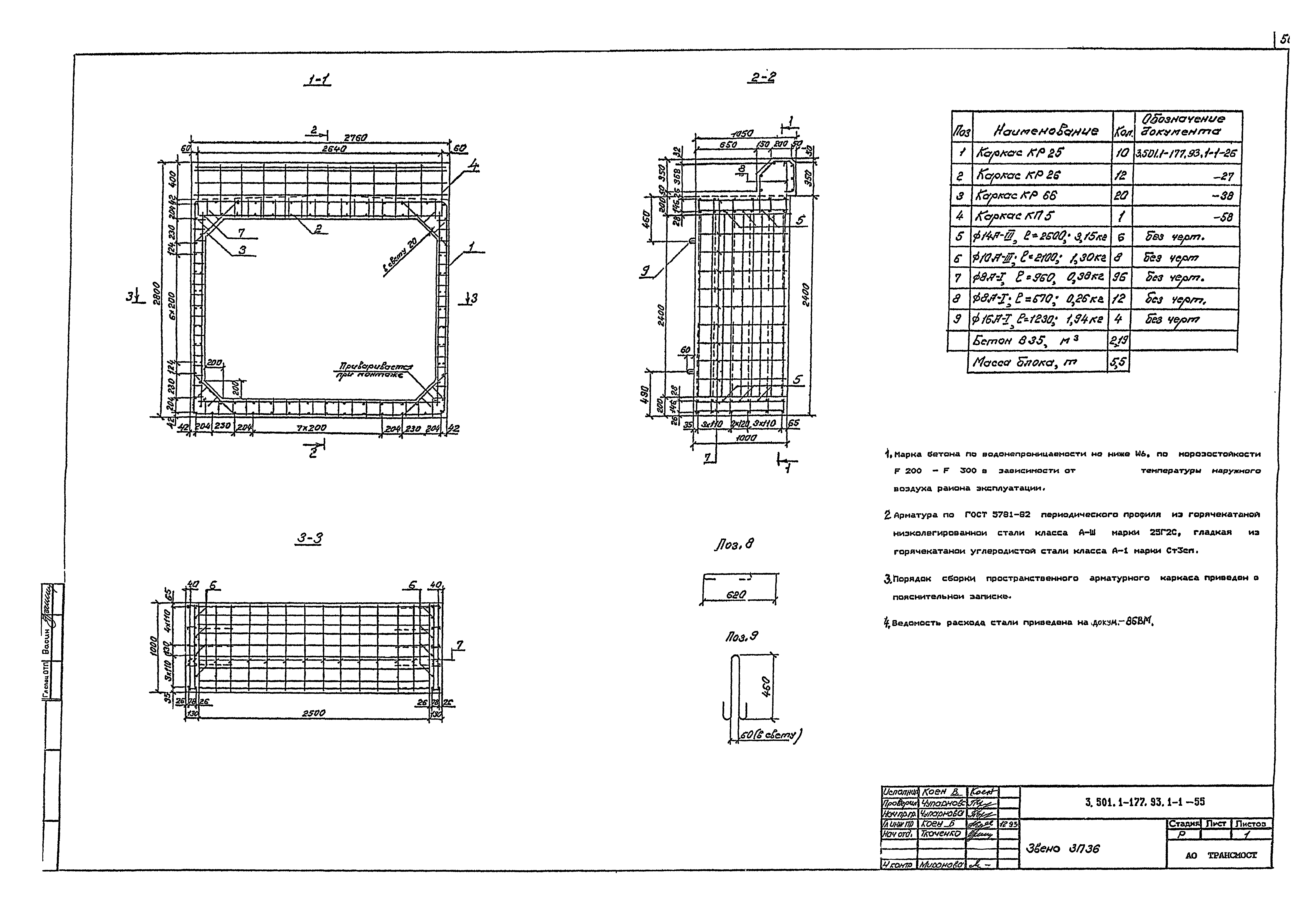 Серия 3.501.1-177.93