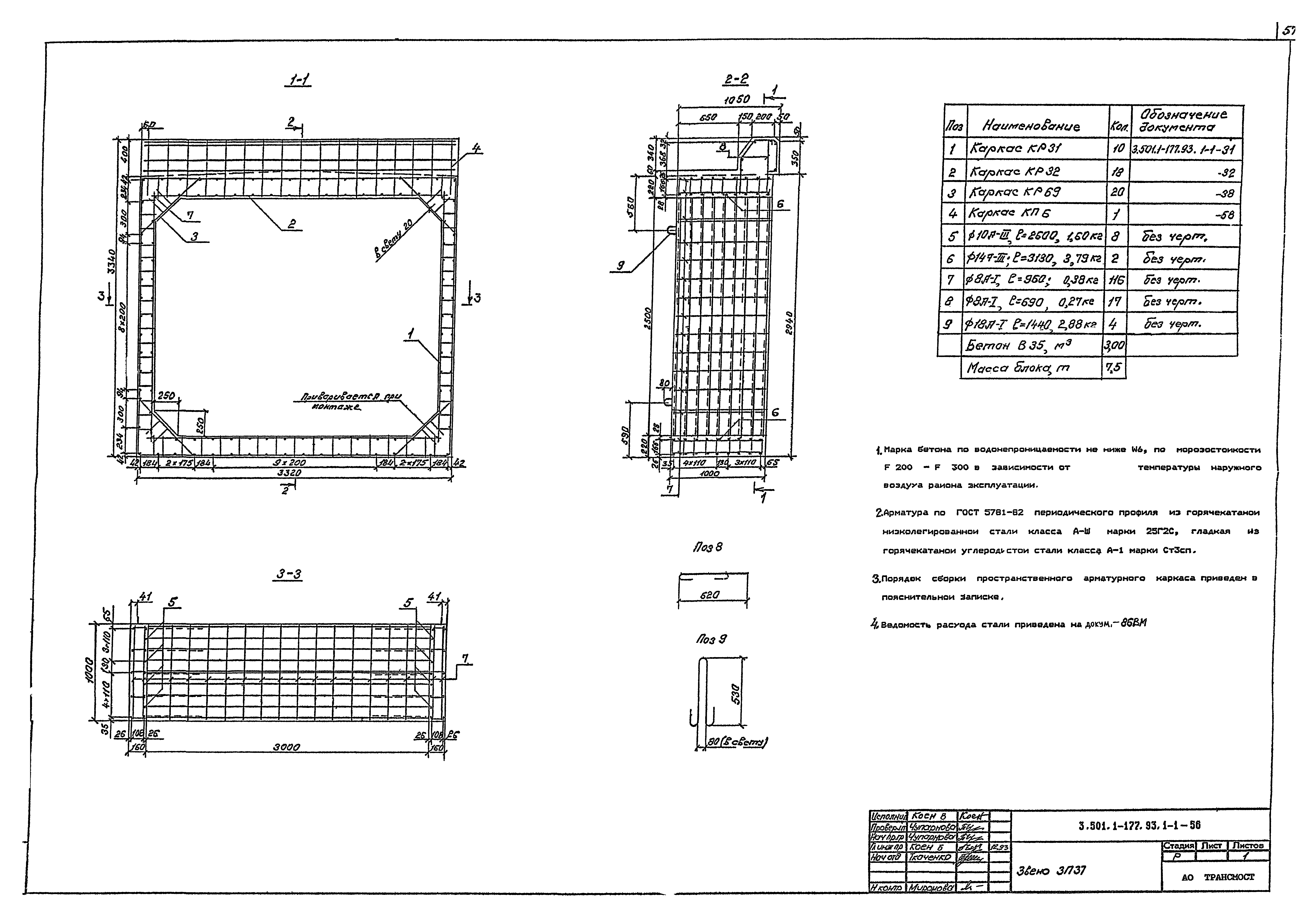 Серия 3.501.1-177.93