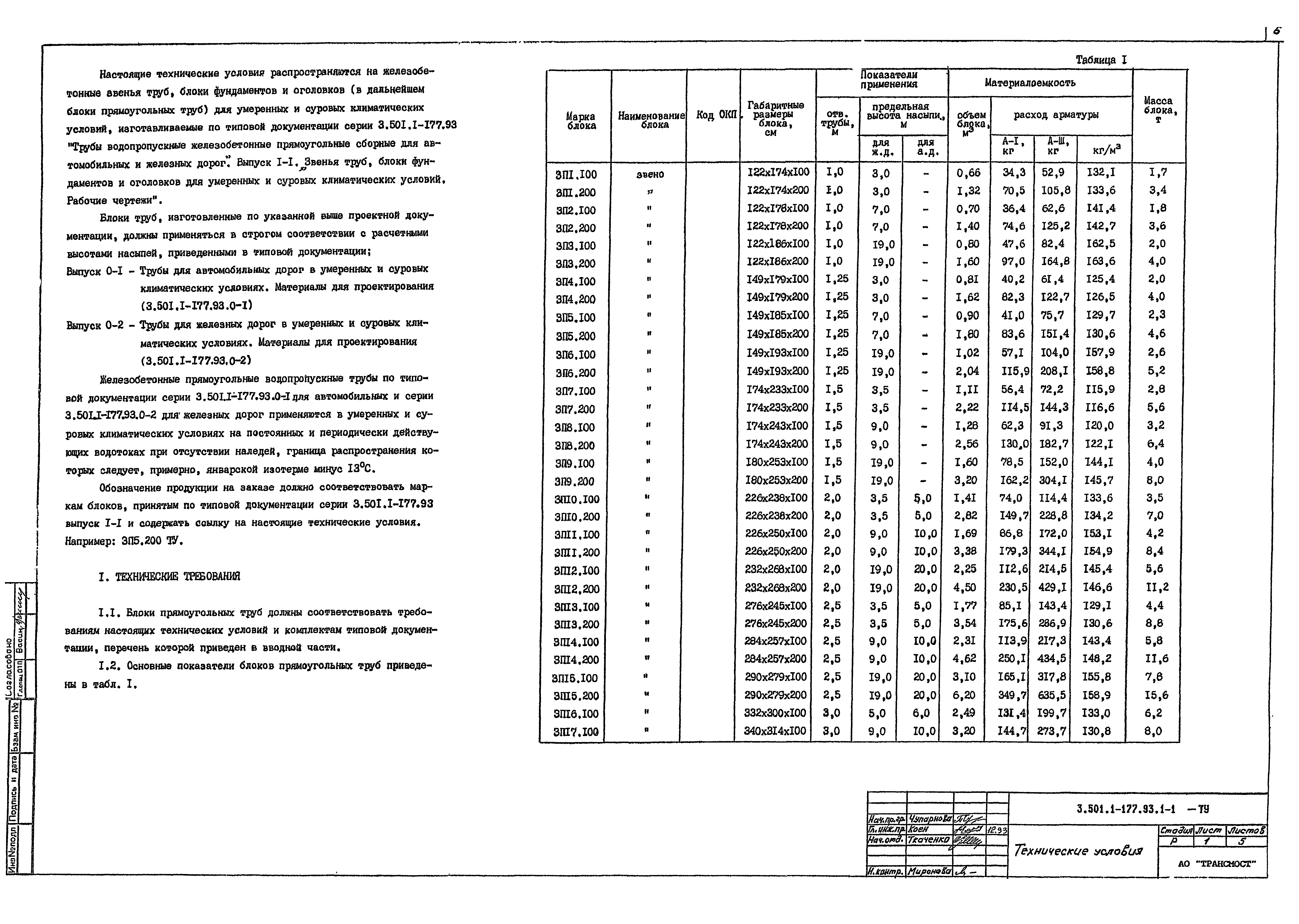 Серия 3.501.1-177.93