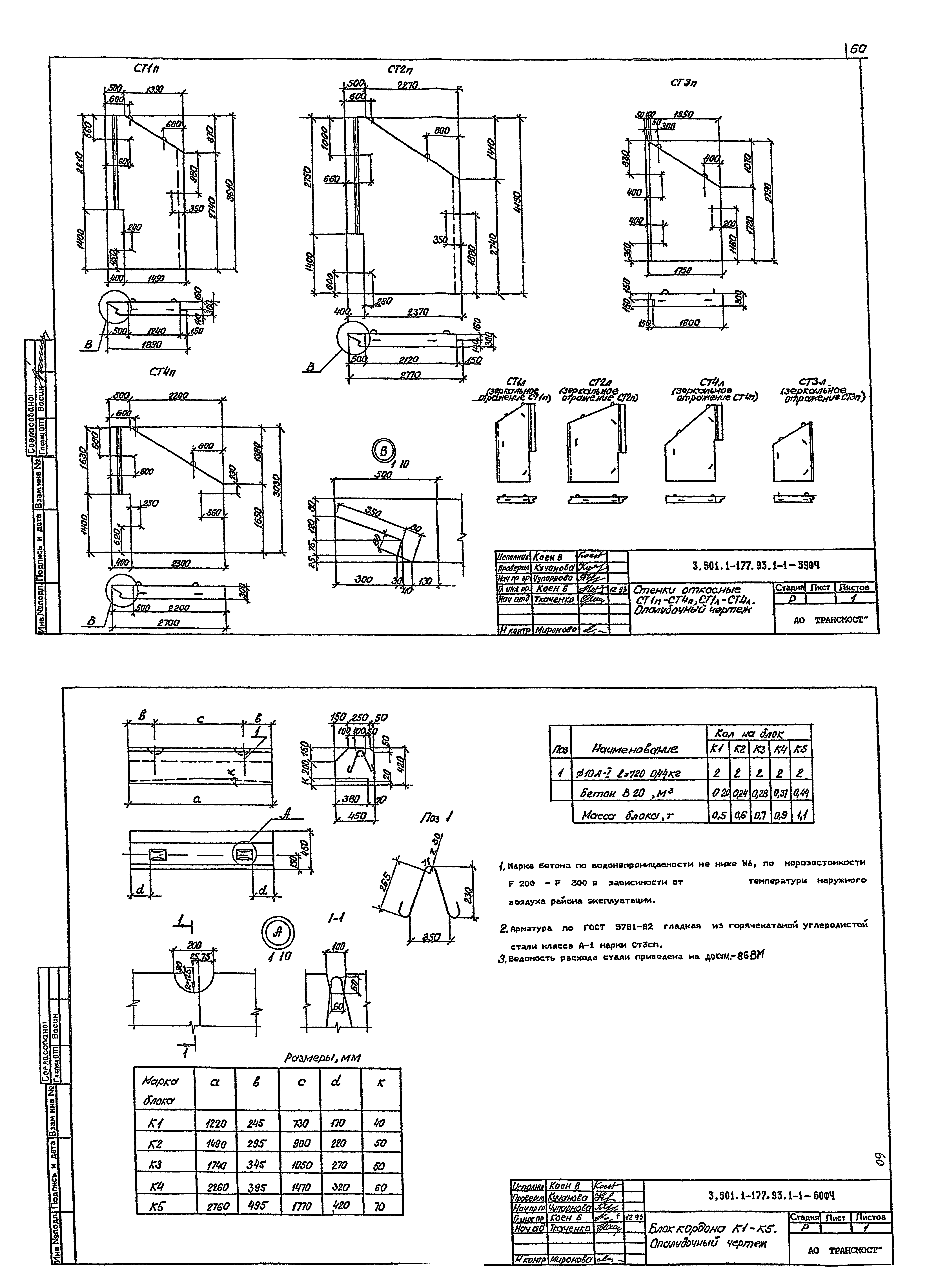 Серия 3.501.1-177.93