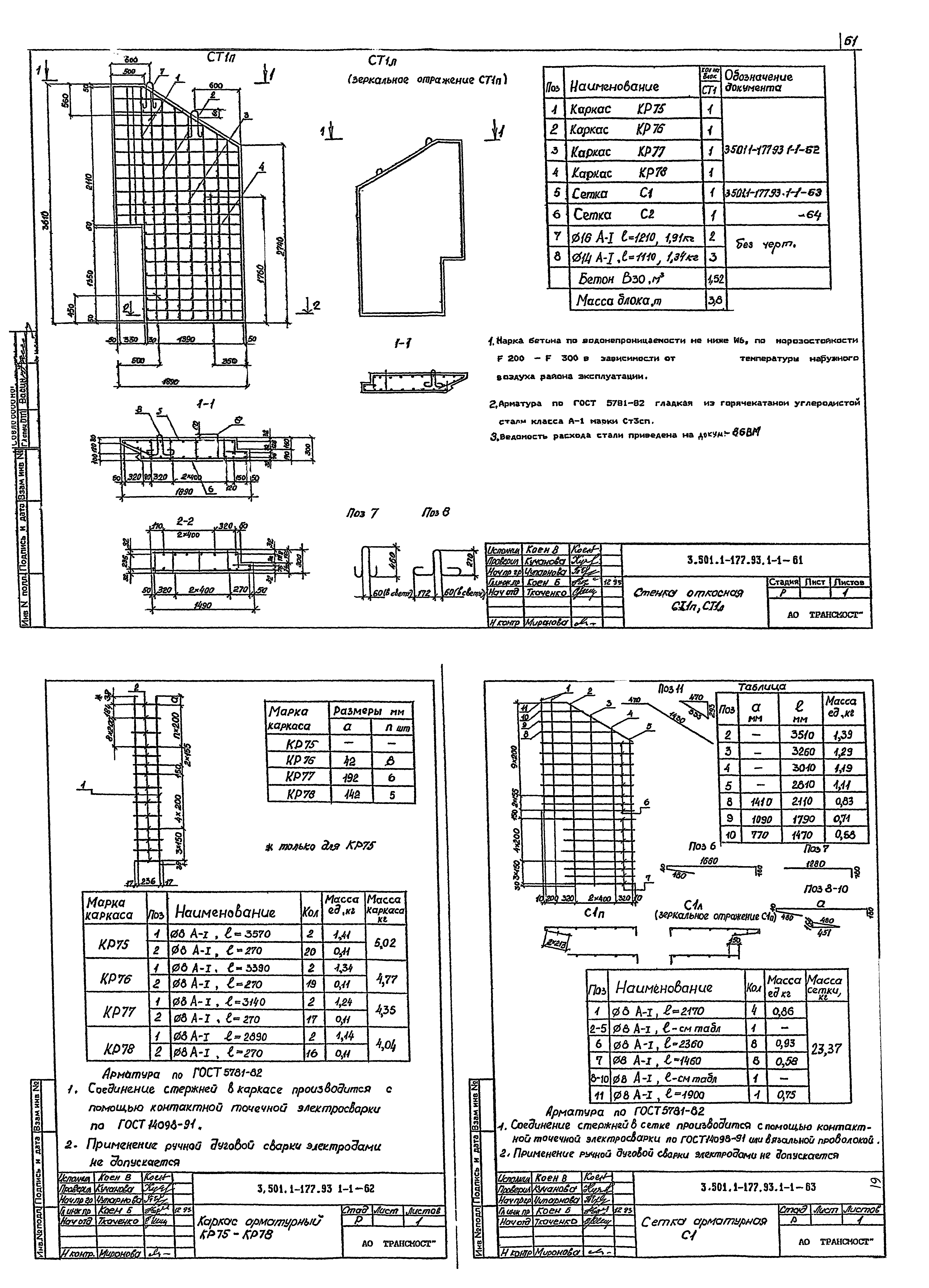 Серия 3.501.1-177.93