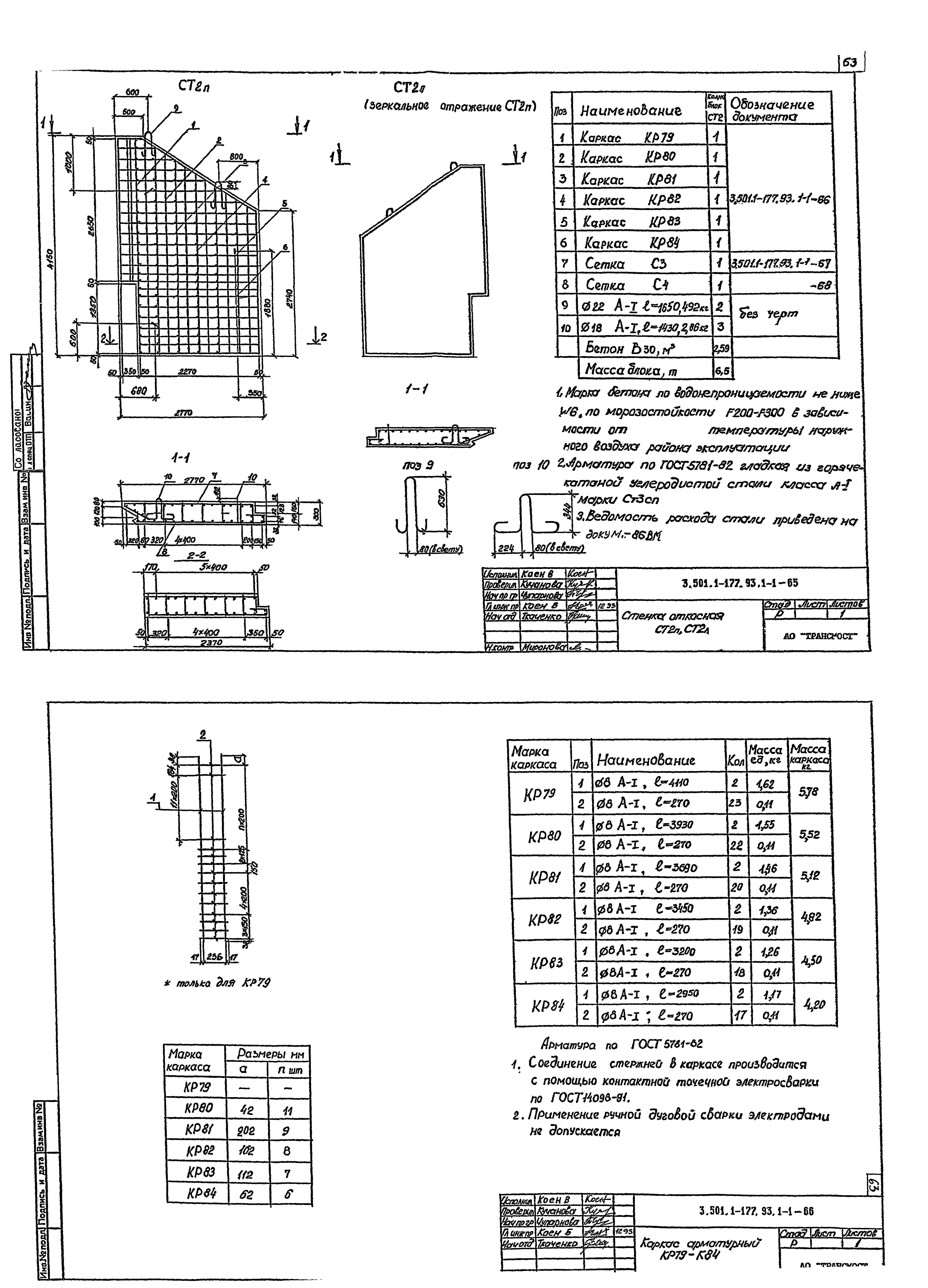 Серия 3.501.1-177.93