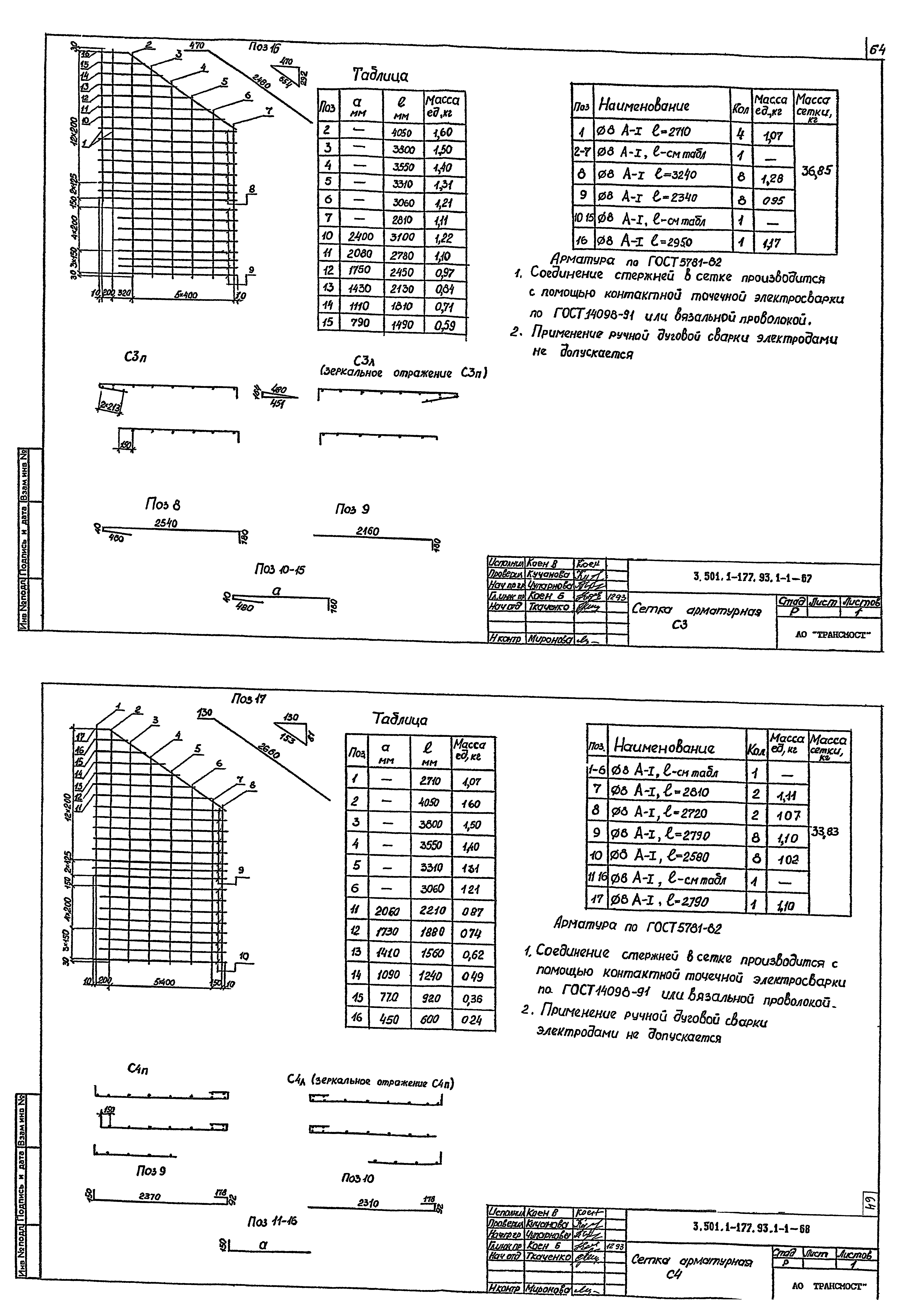 Серия 3.501.1-177.93