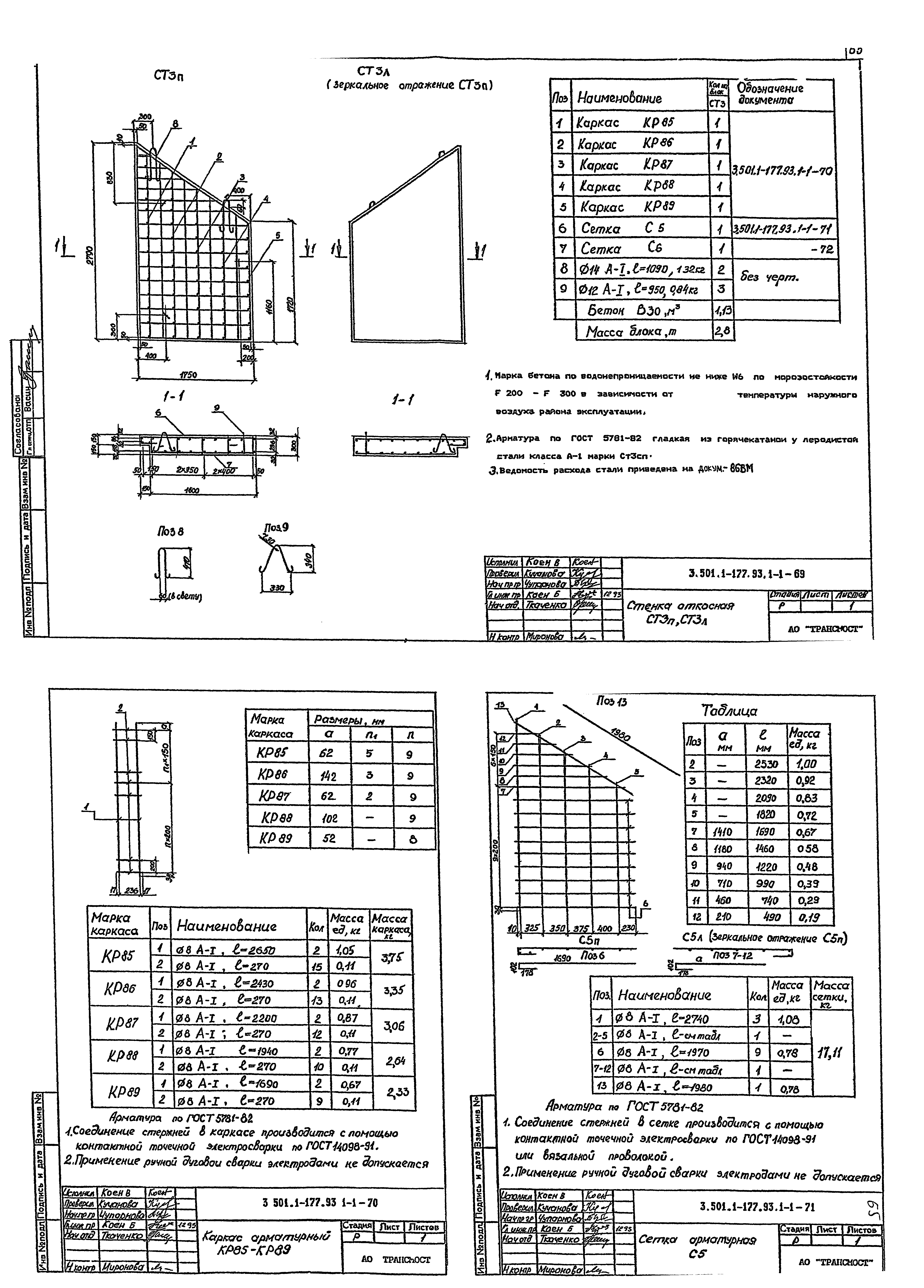 Серия 3.501.1-177.93