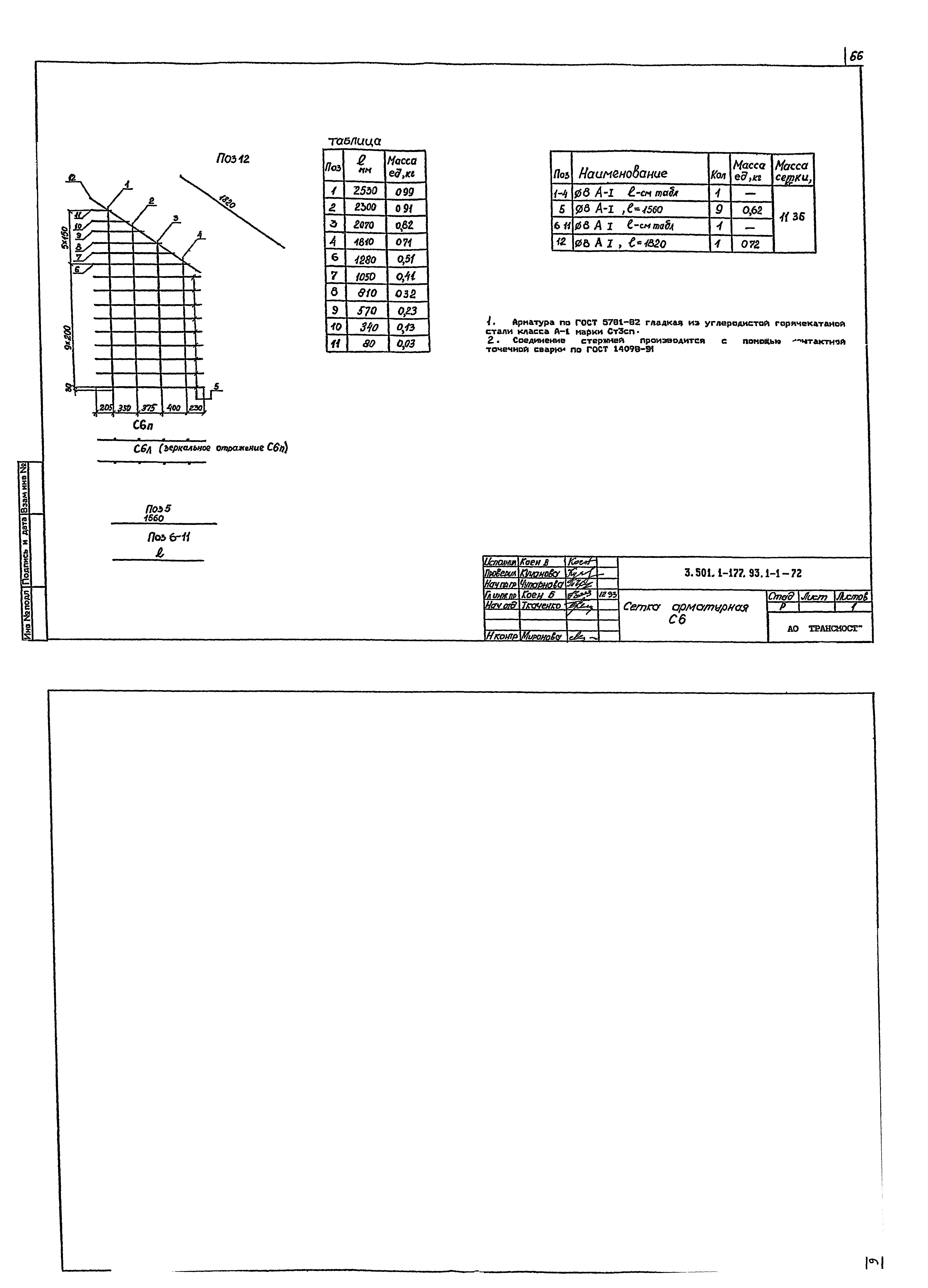 Серия 3.501.1-177.93