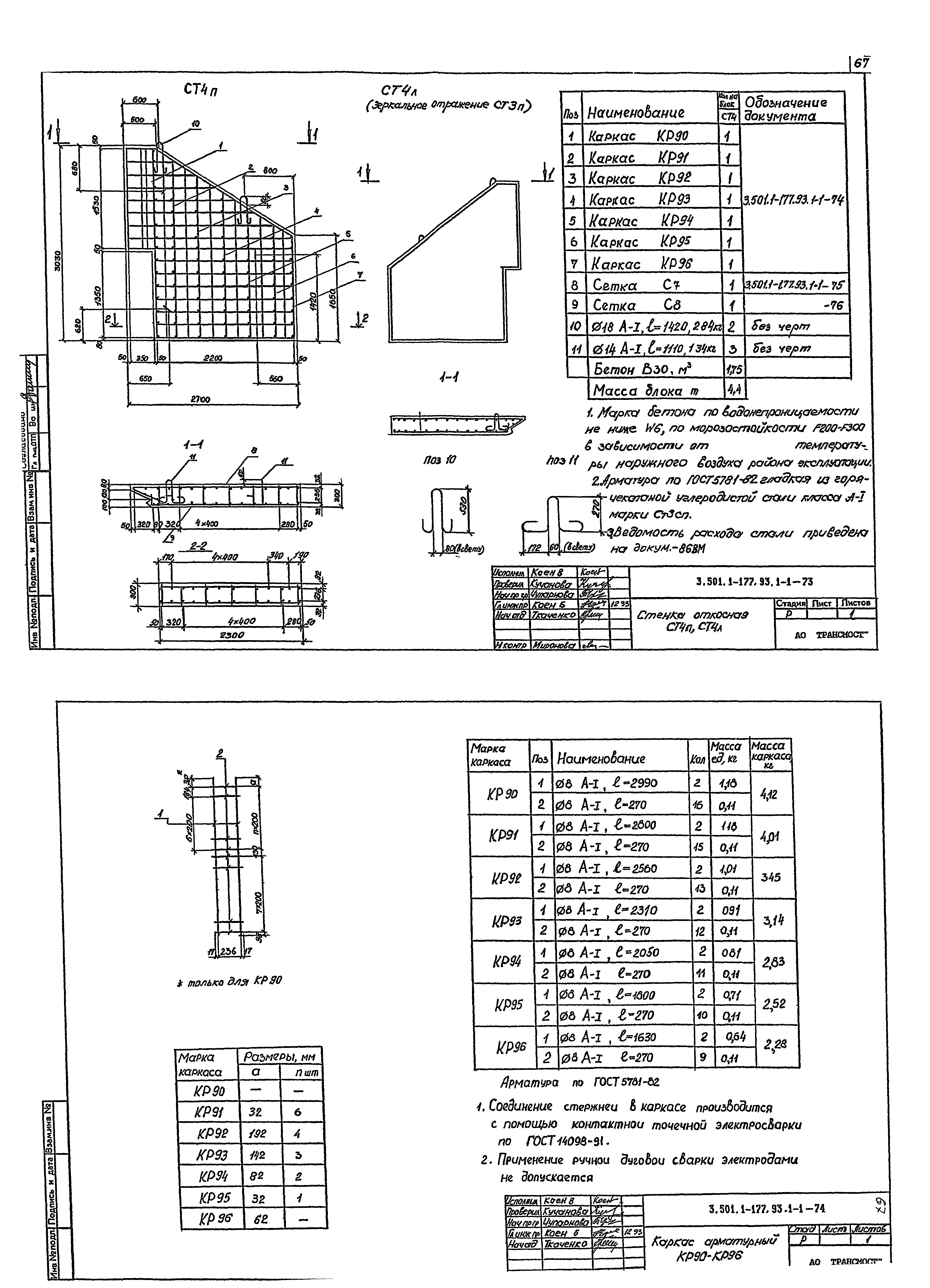 Серия 3.501.1-177.93