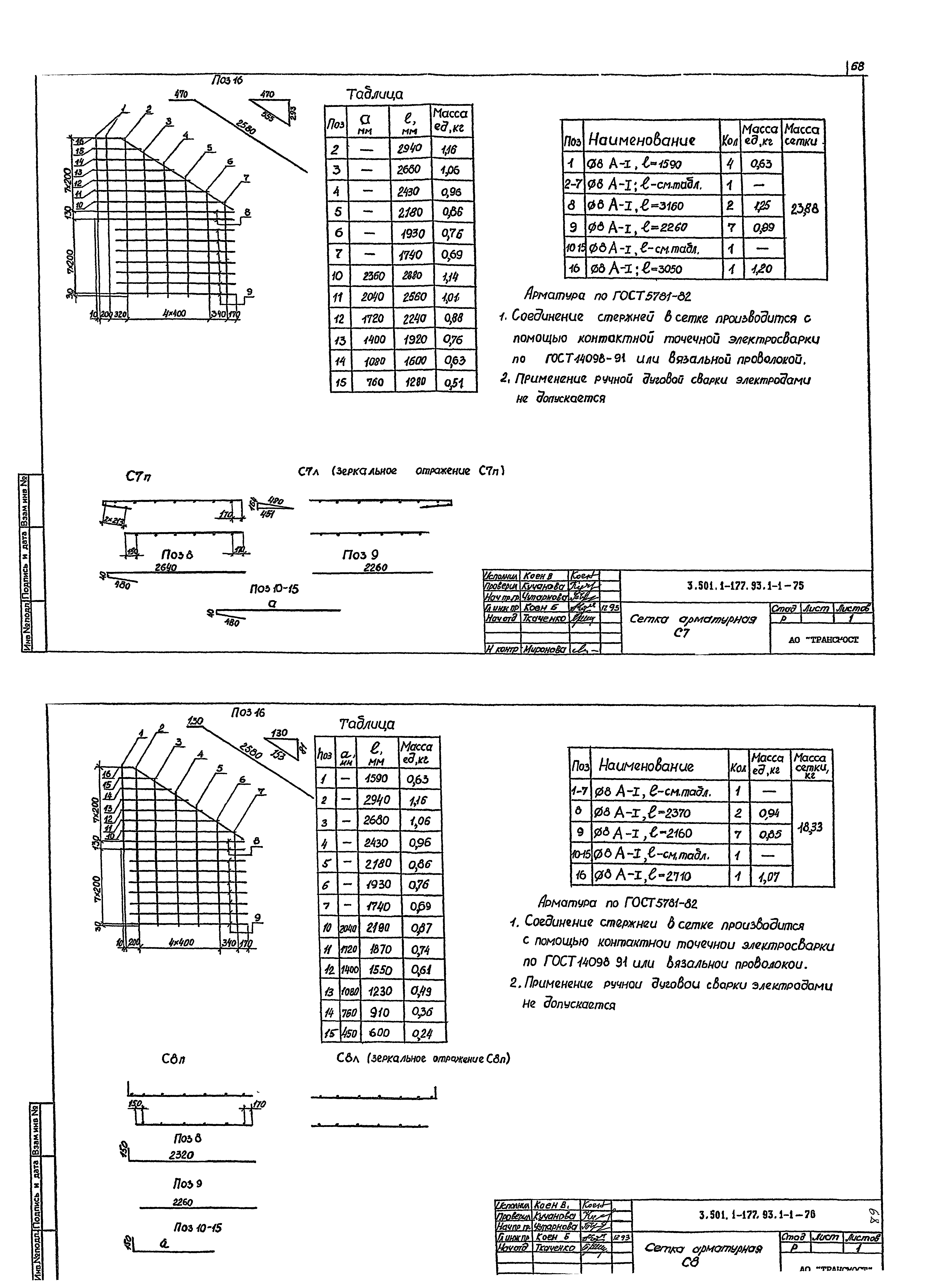 Серия 3.501.1-177.93