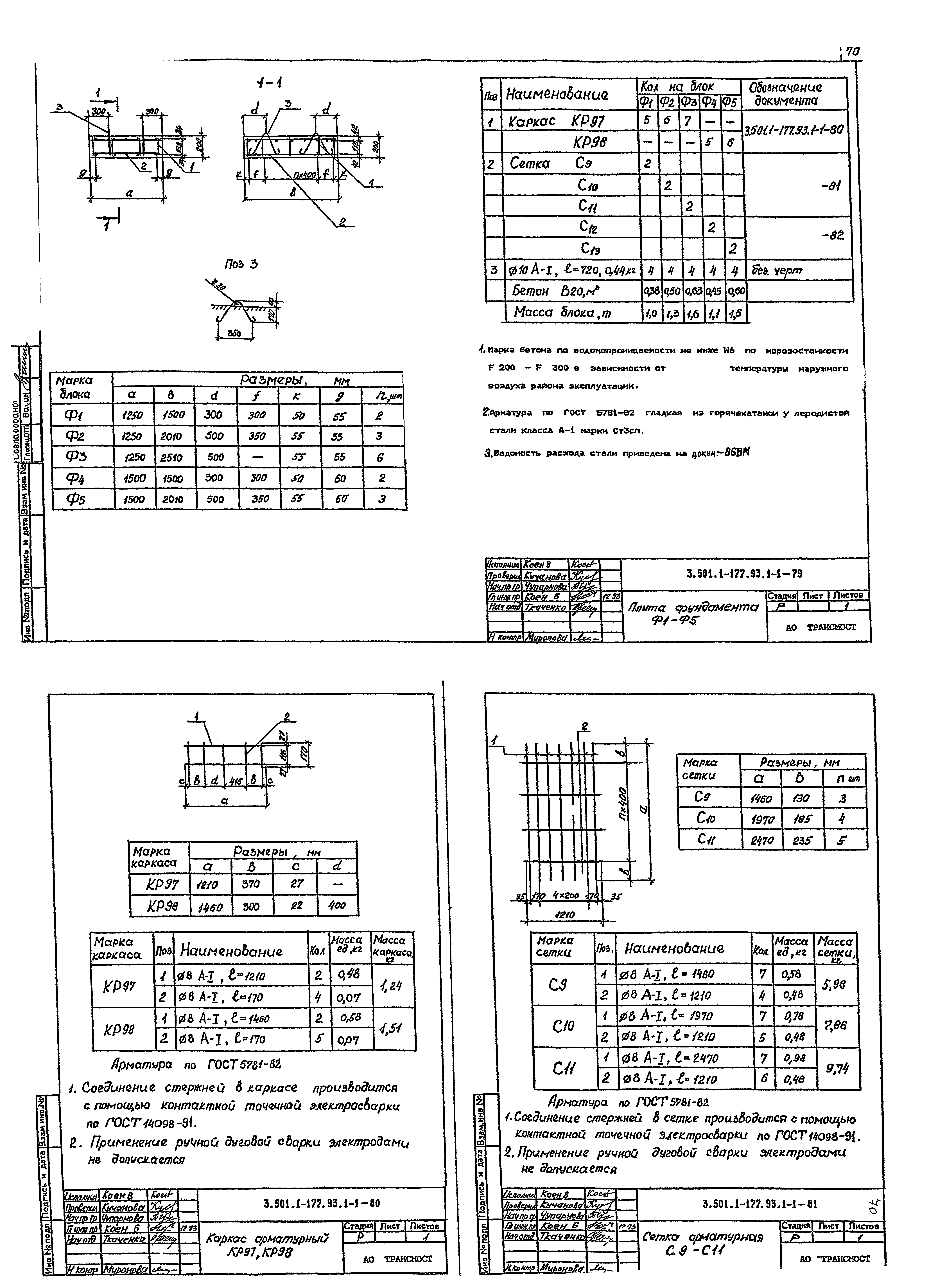 Серия 3.501.1-177.93