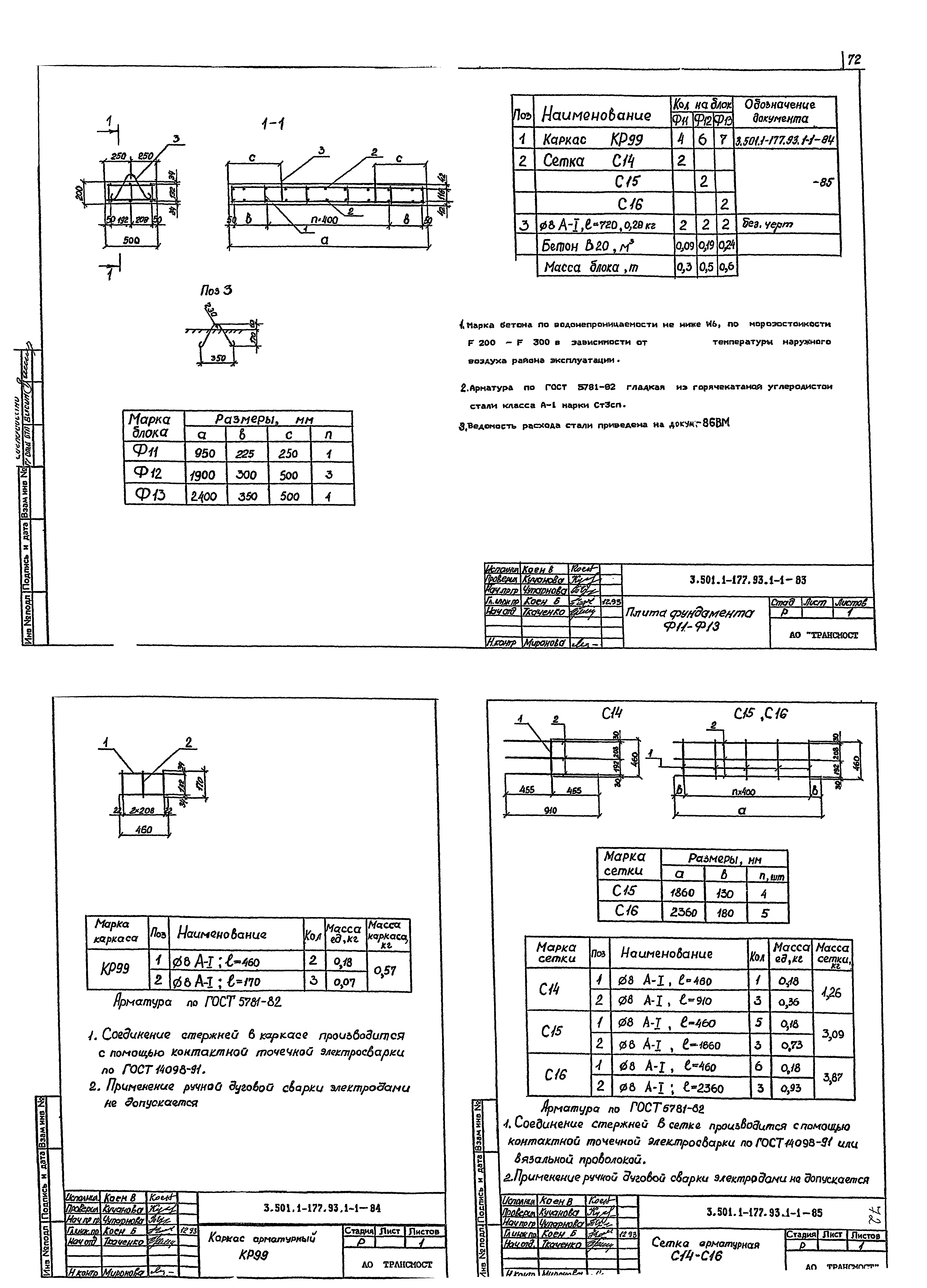 Серия 3.501.1-177.93