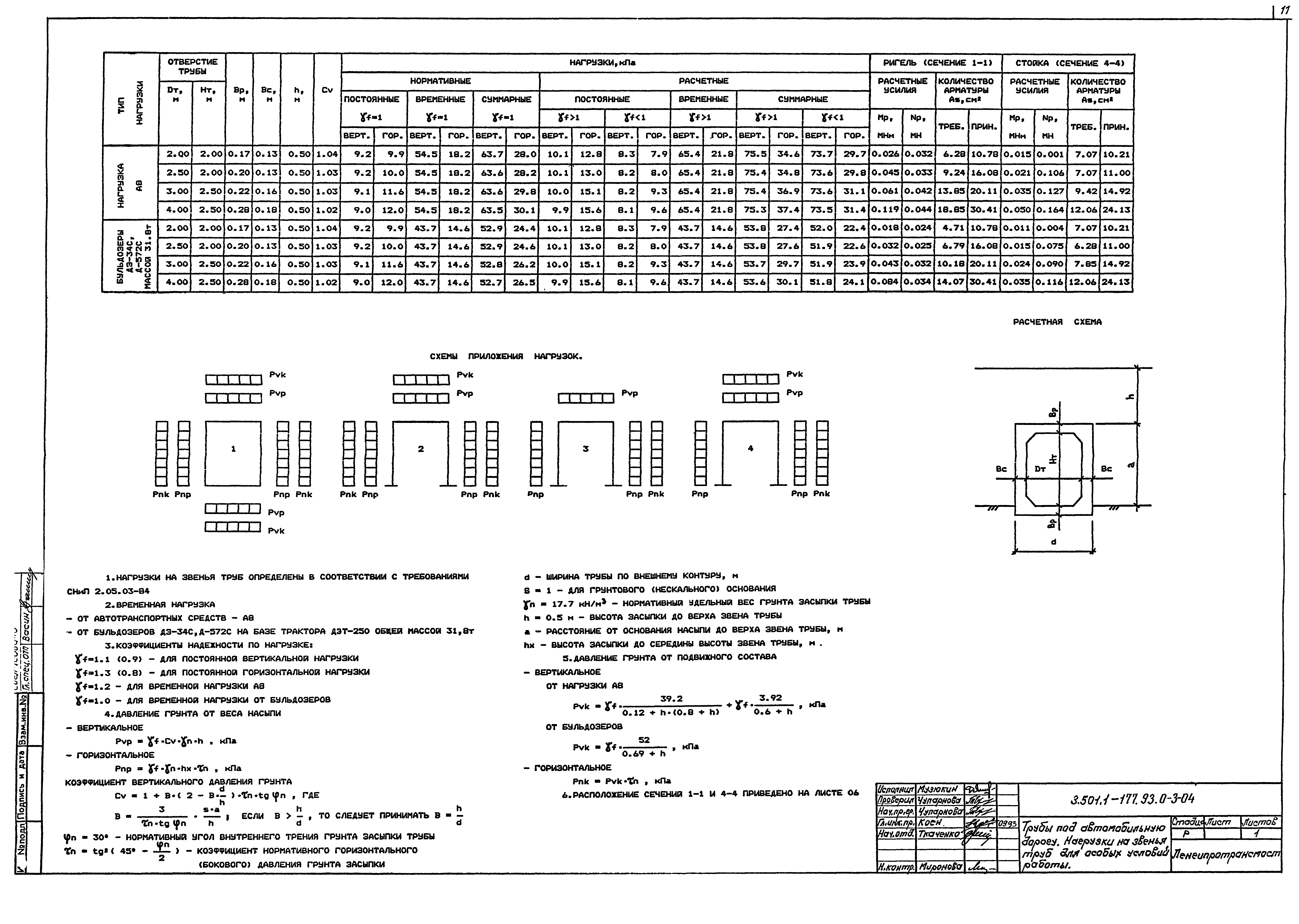 Серия 3.501.1-177.93