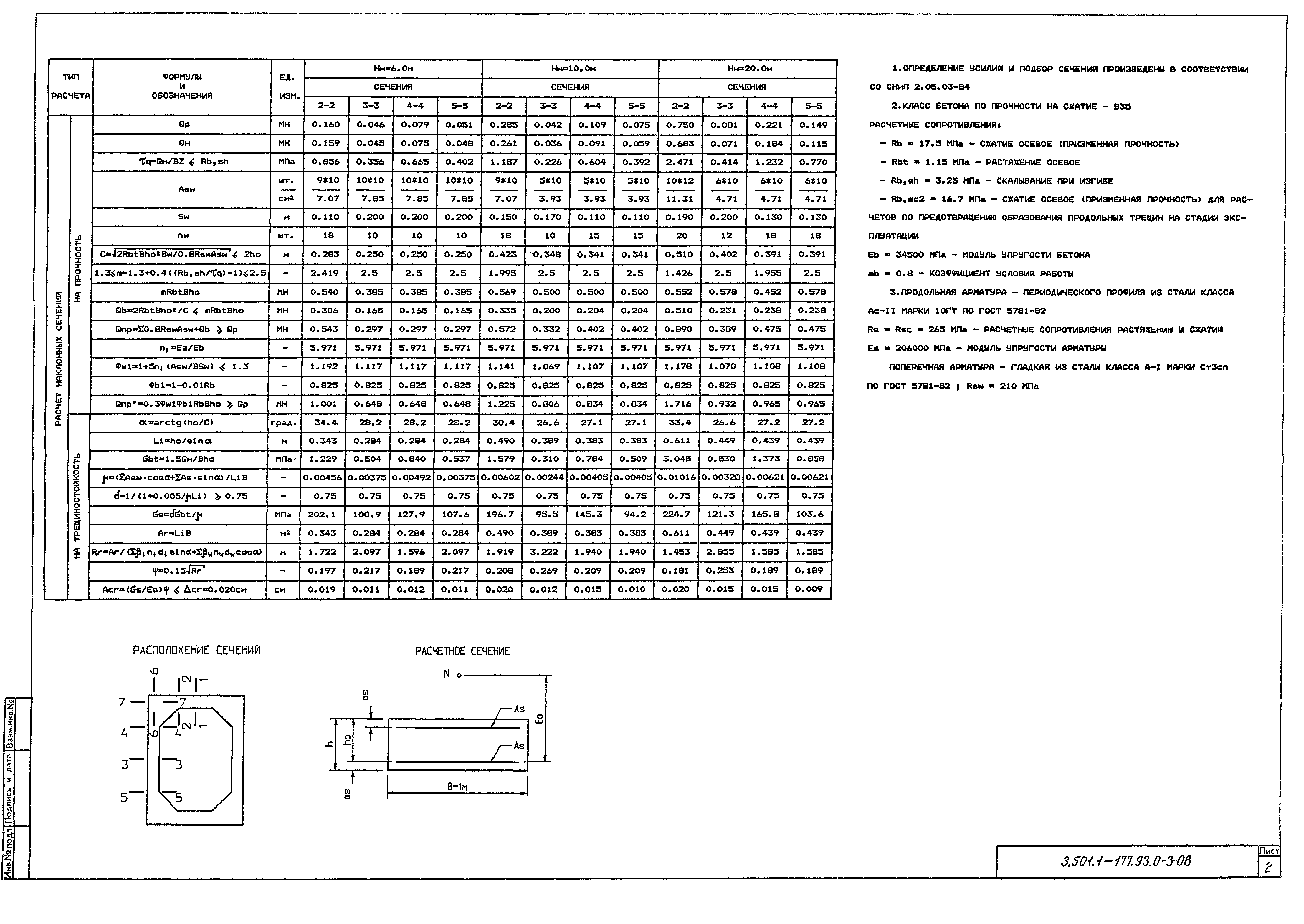 Серия 3.501.1-177.93