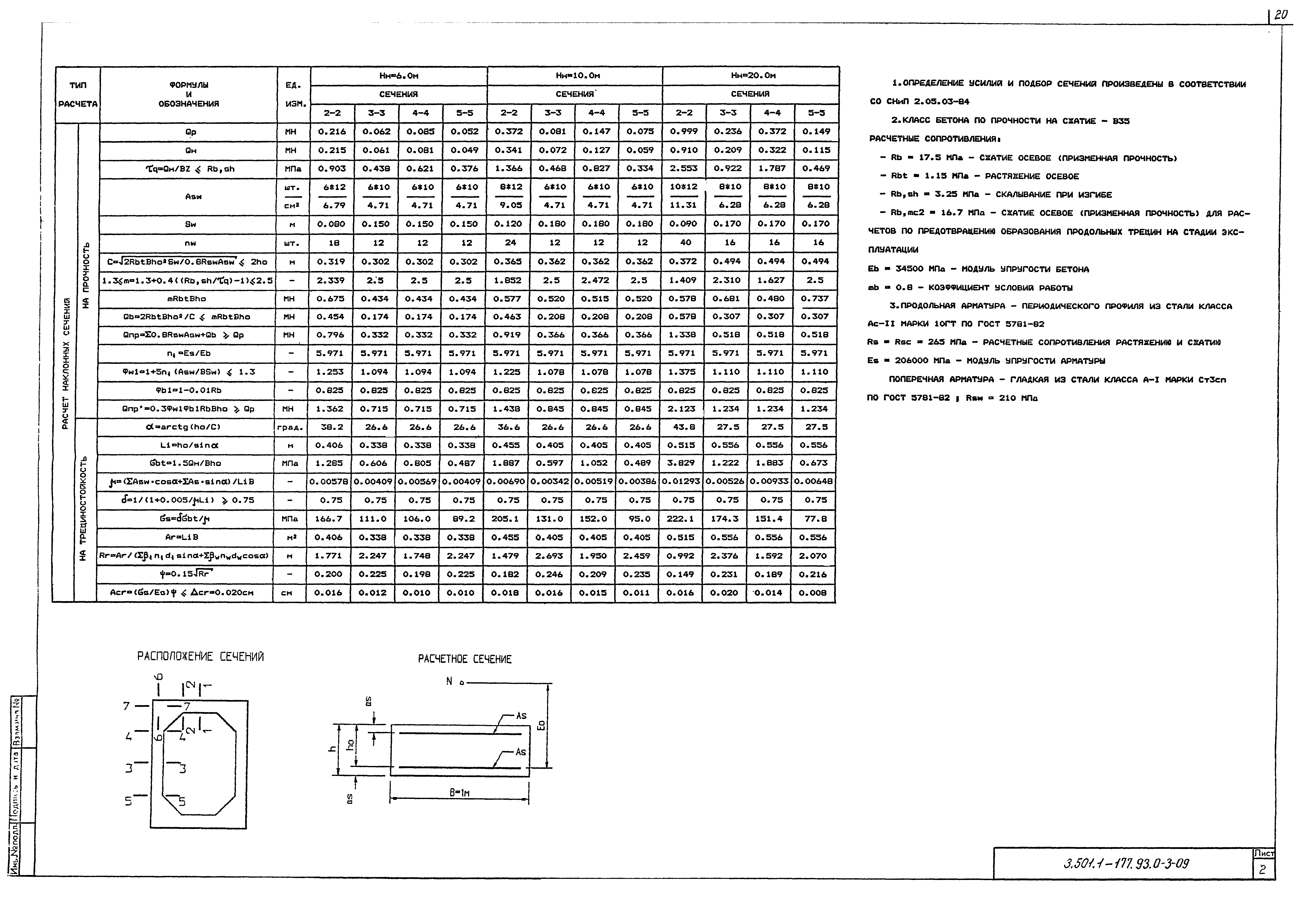 Серия 3.501.1-177.93