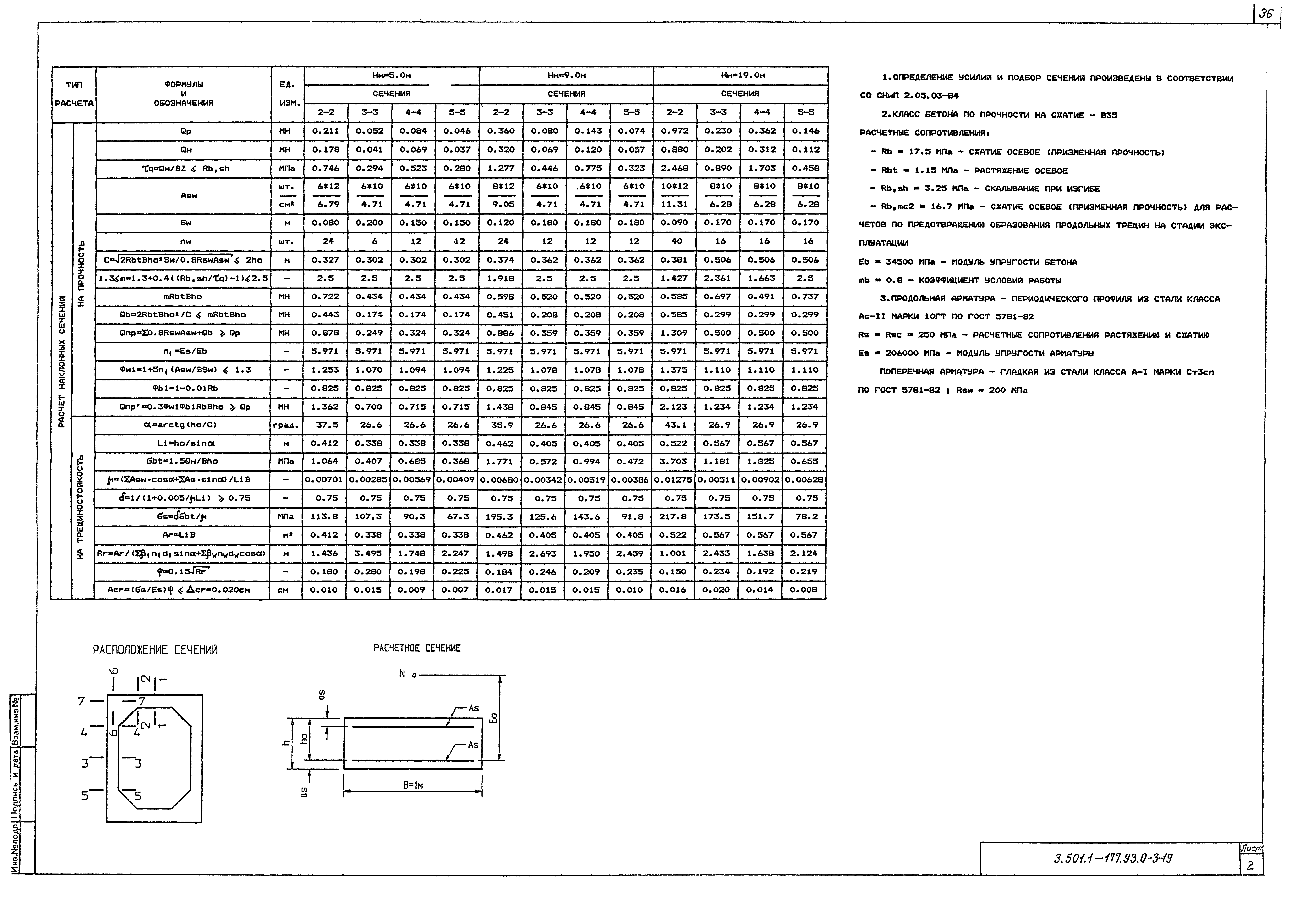 Серия 3.501.1-177.93