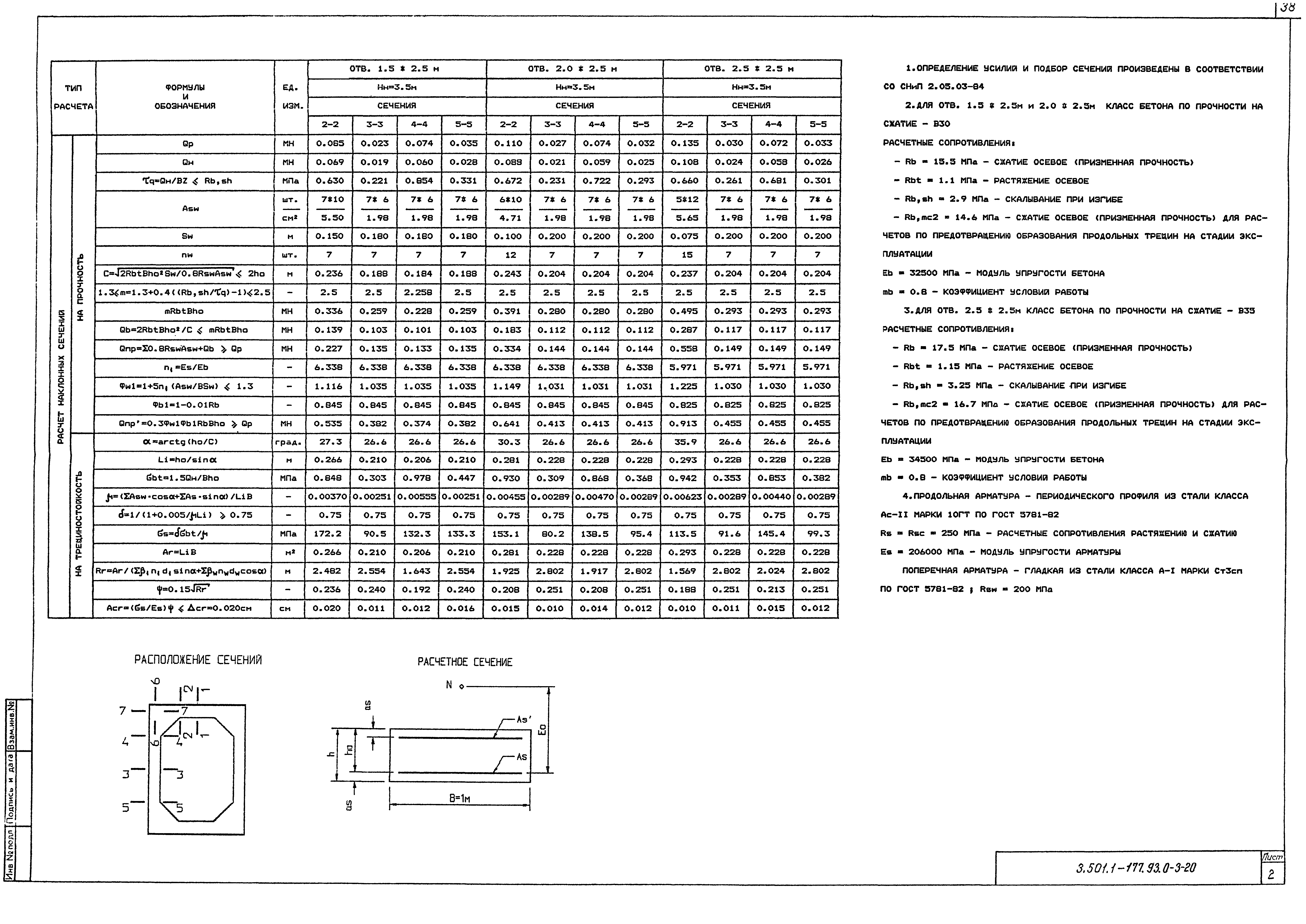 Серия 3.501.1-177.93