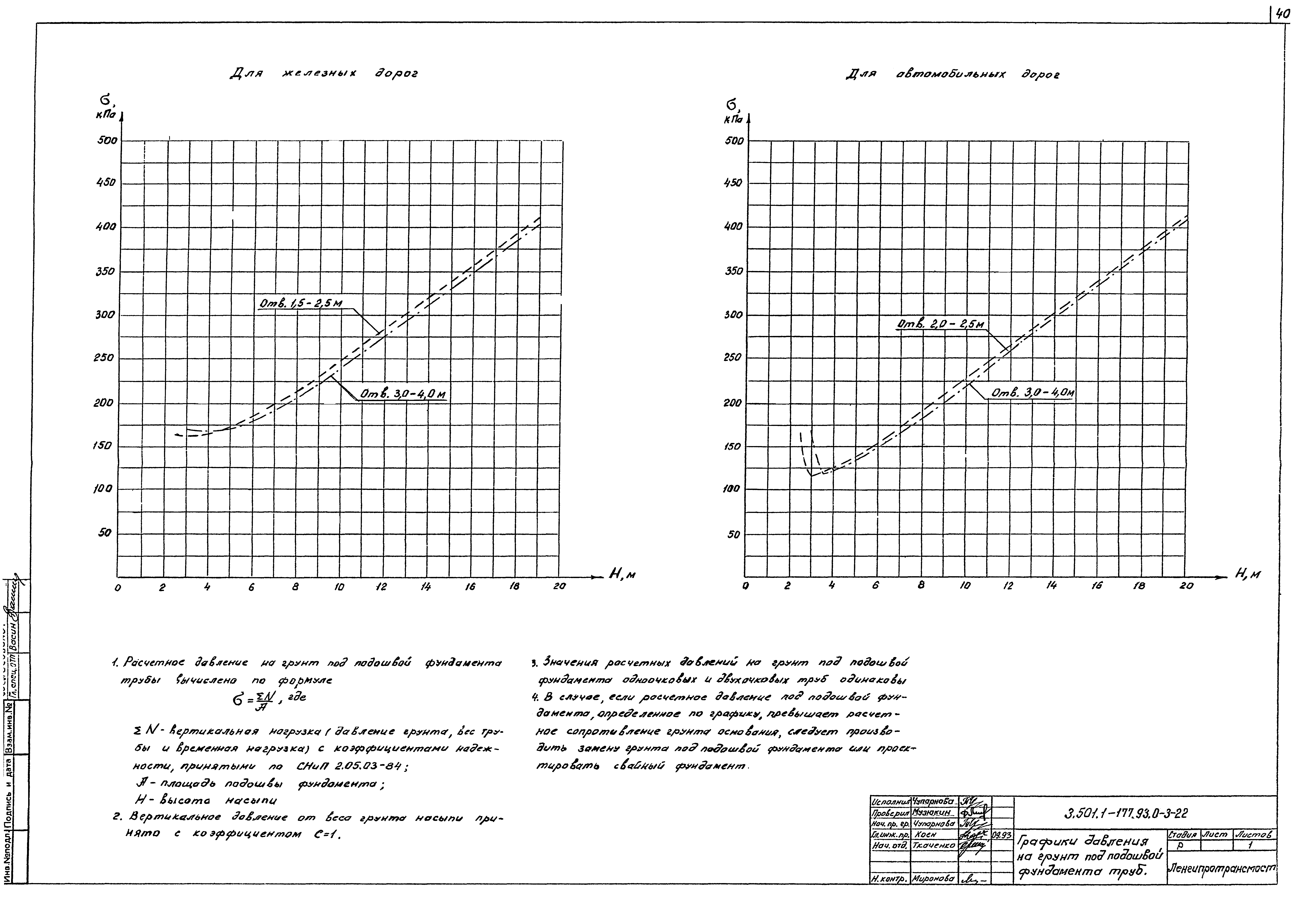 Серия 3.501.1-177.93