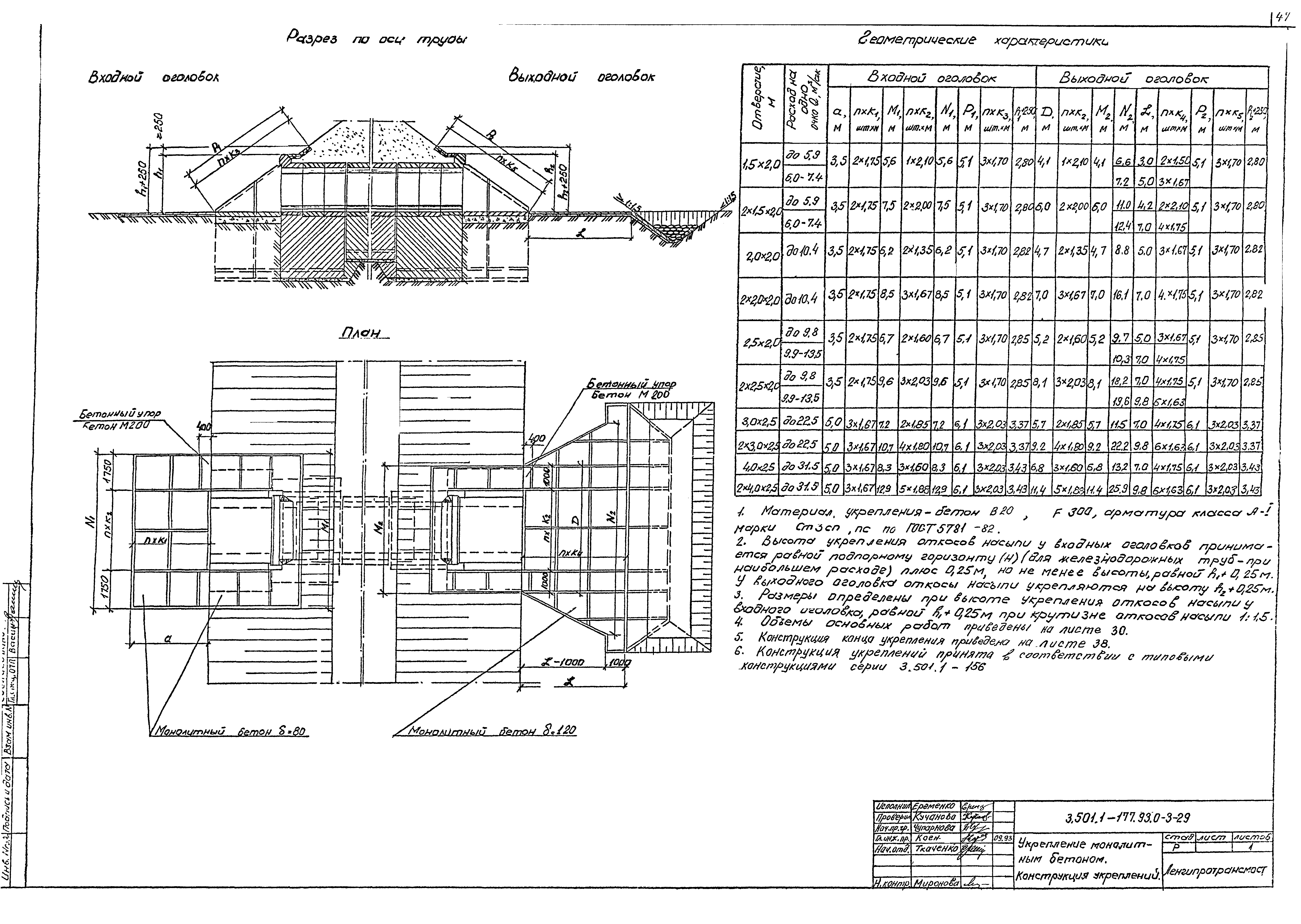 Серия 3.501.1-177.93