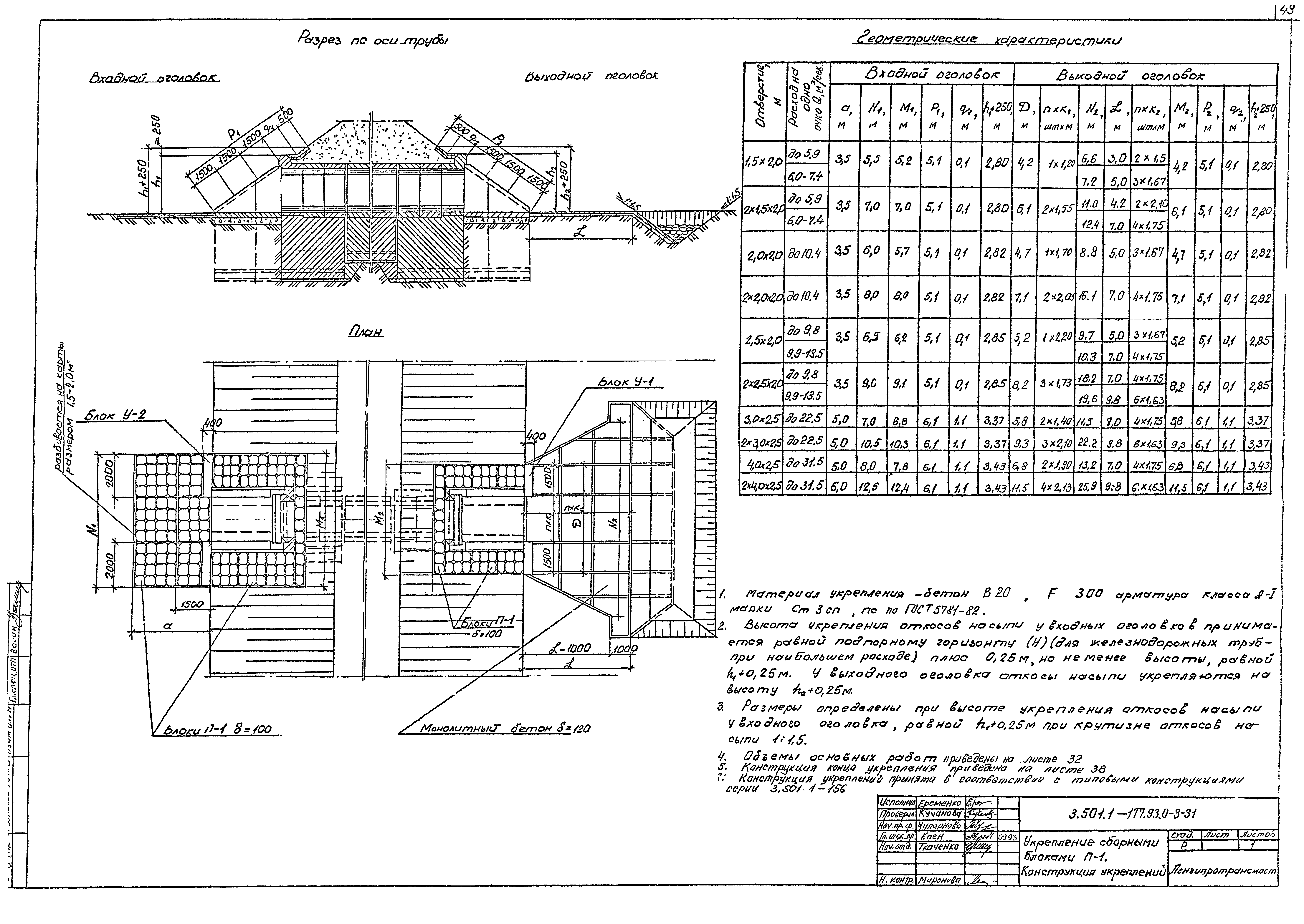 Серия 3.501.1-177.93