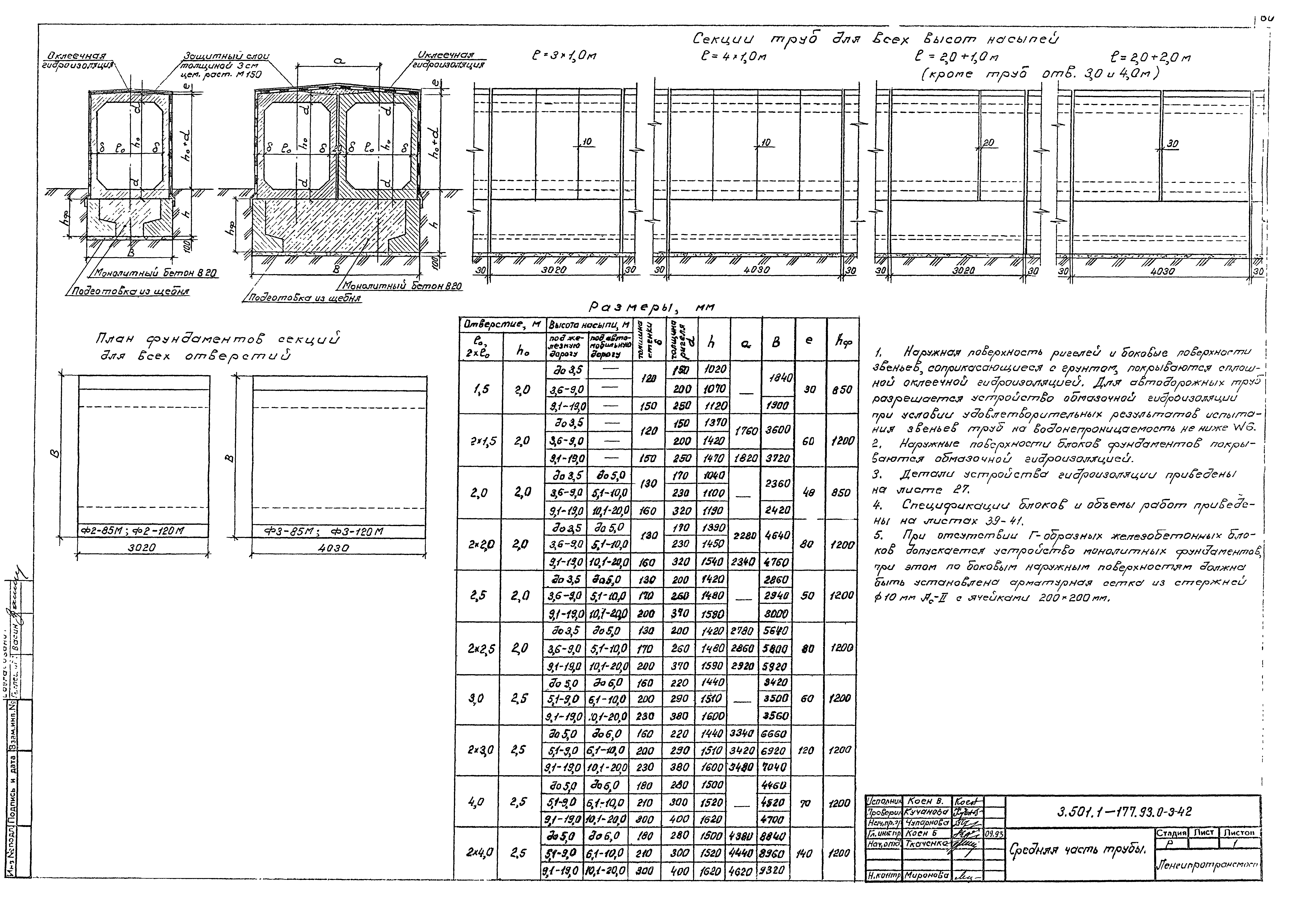 Серия 3.501.1-177.93