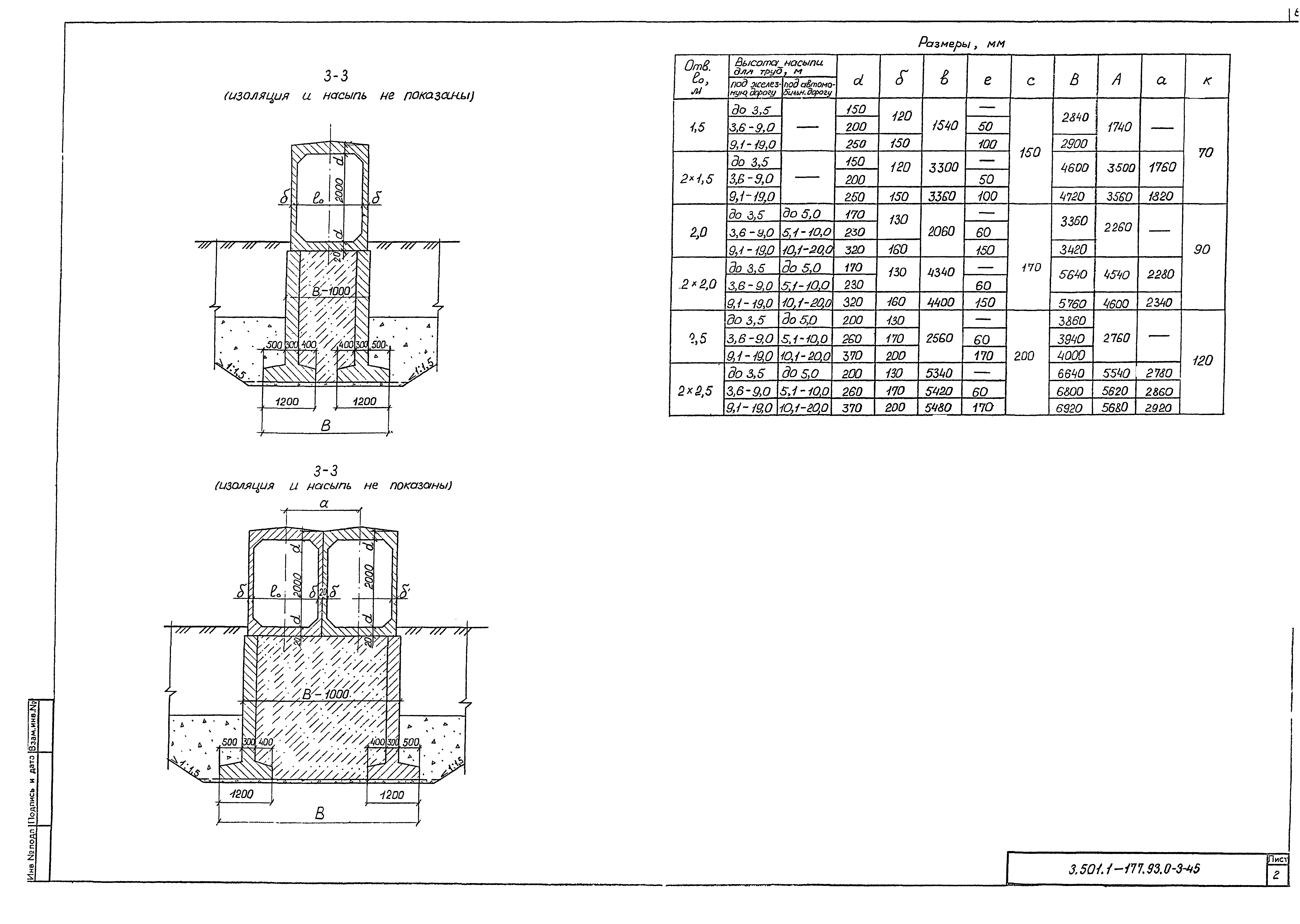 Серия 3.501.1-177.93