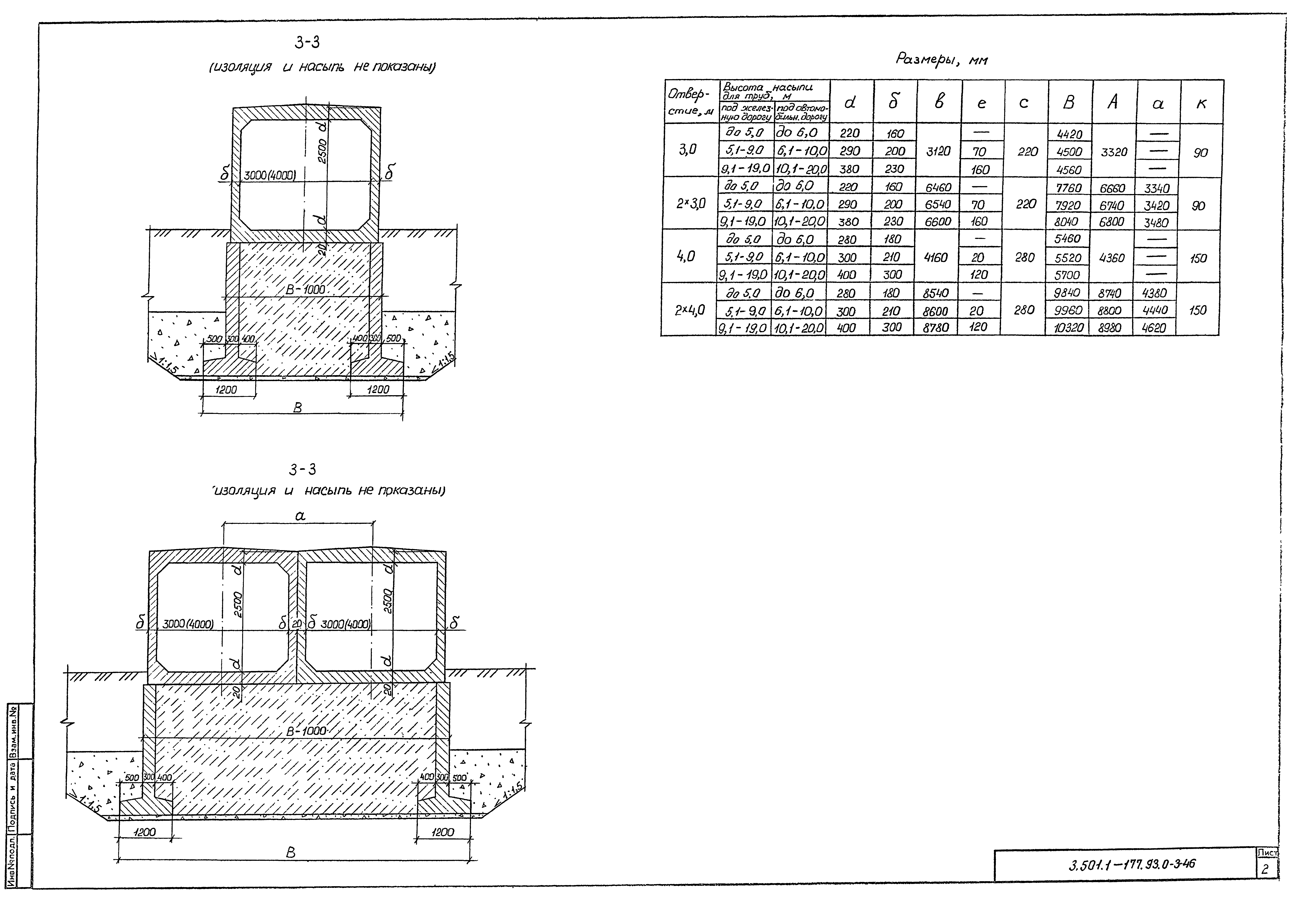 Серия 3.501.1-177.93