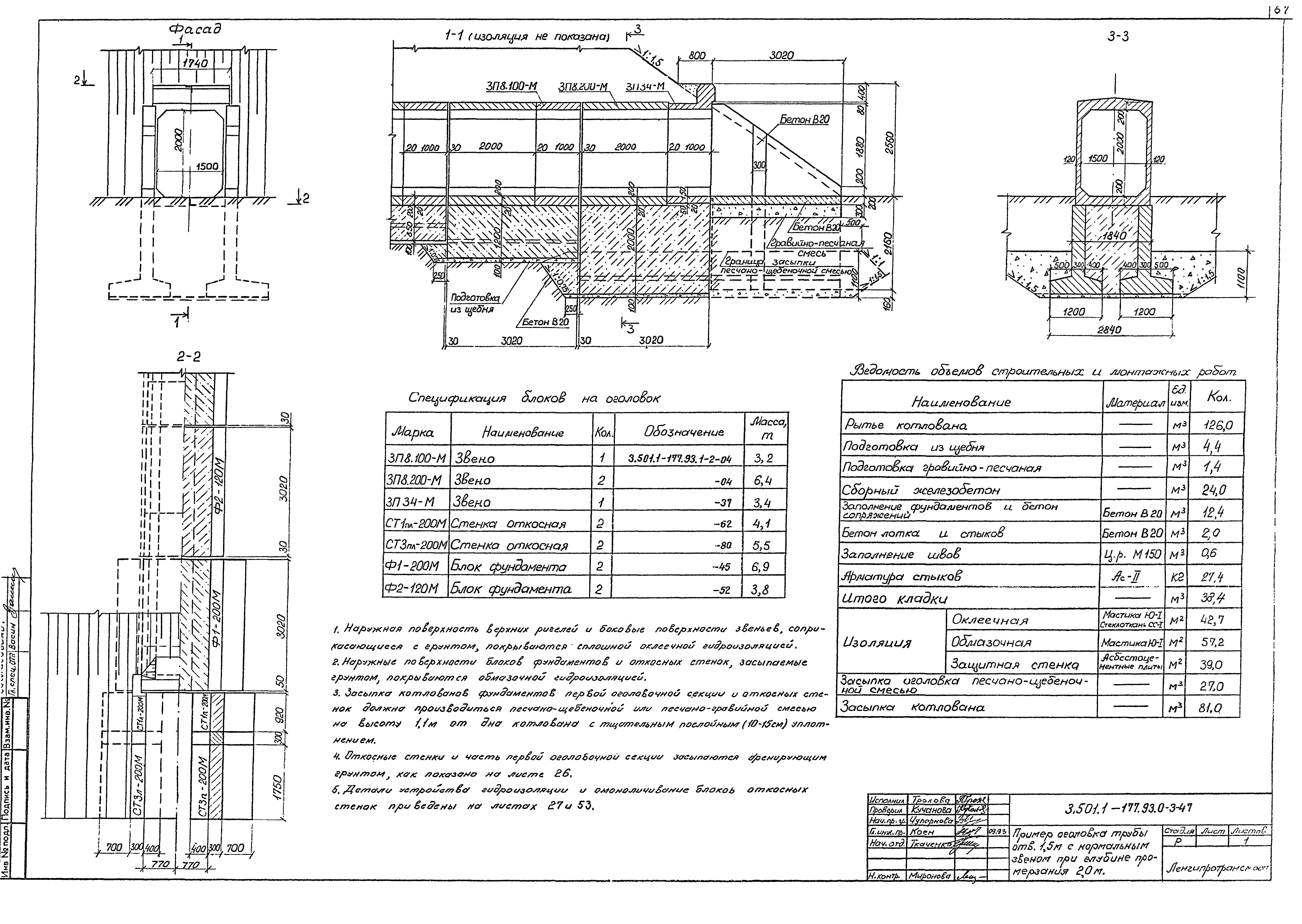 Серия 3.501.1-177.93