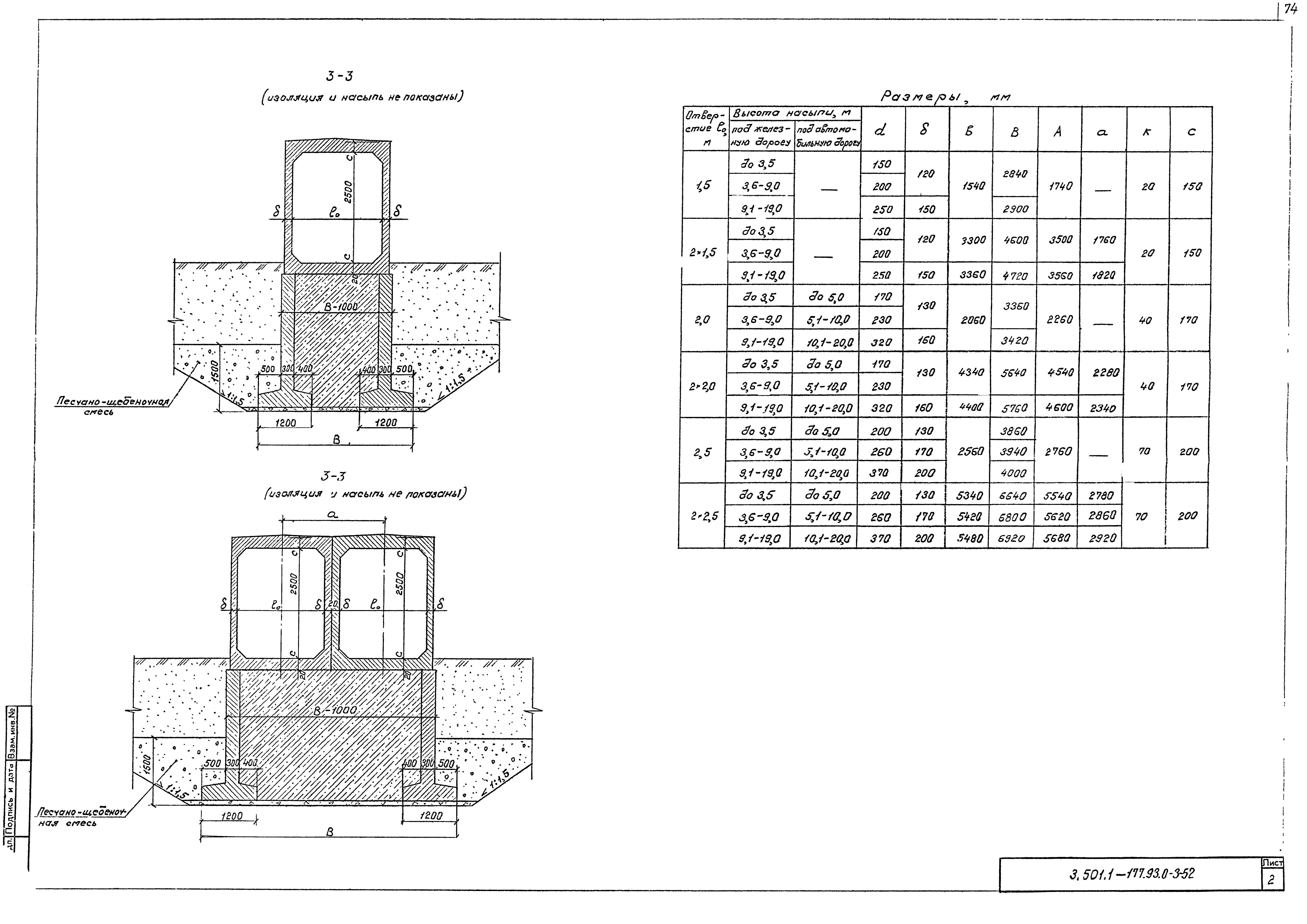 Серия 3.501.1-177.93