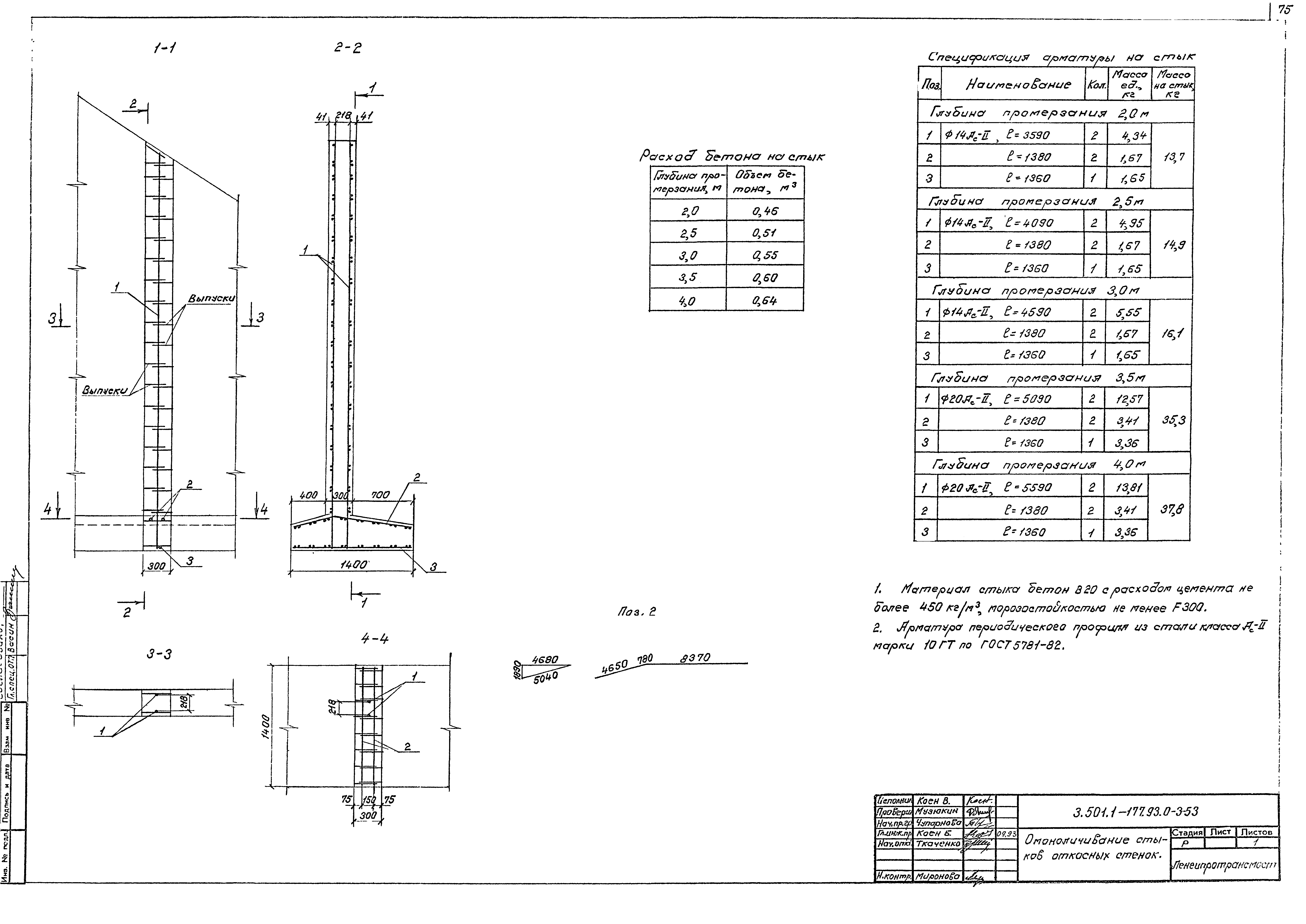 Серия 3.501.1-177.93