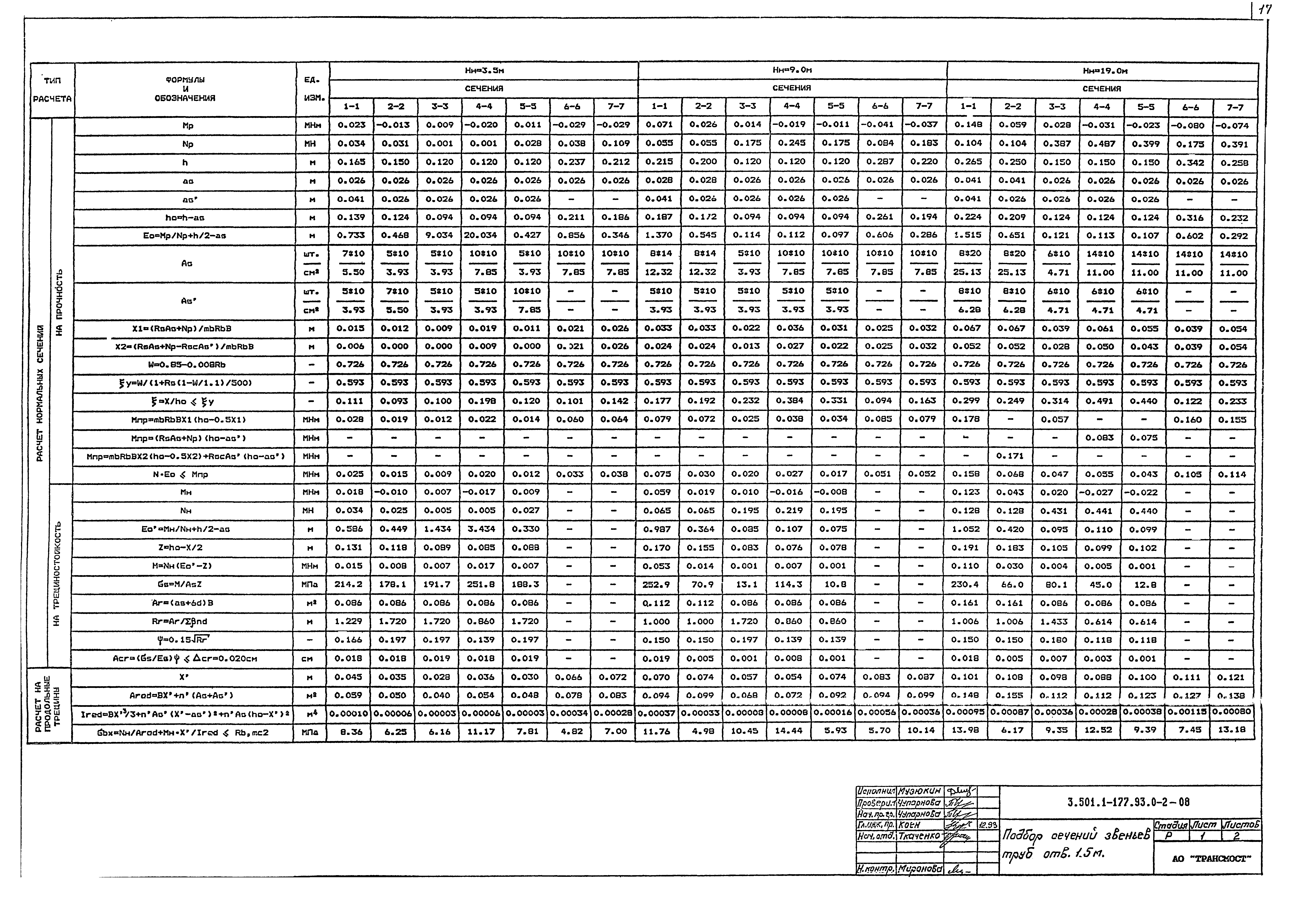 Серия 3.501.1-177.93