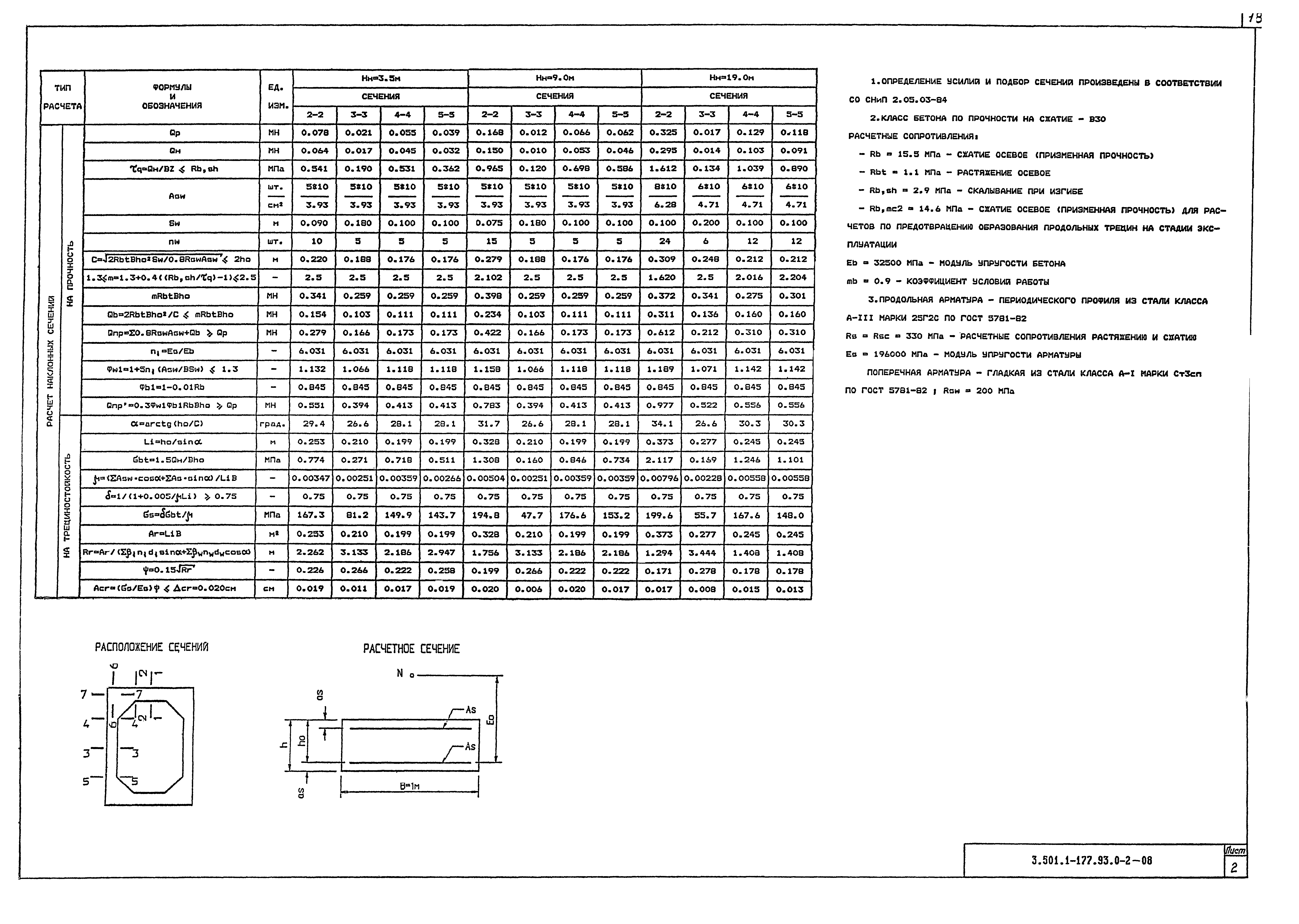 Серия 3.501.1-177.93