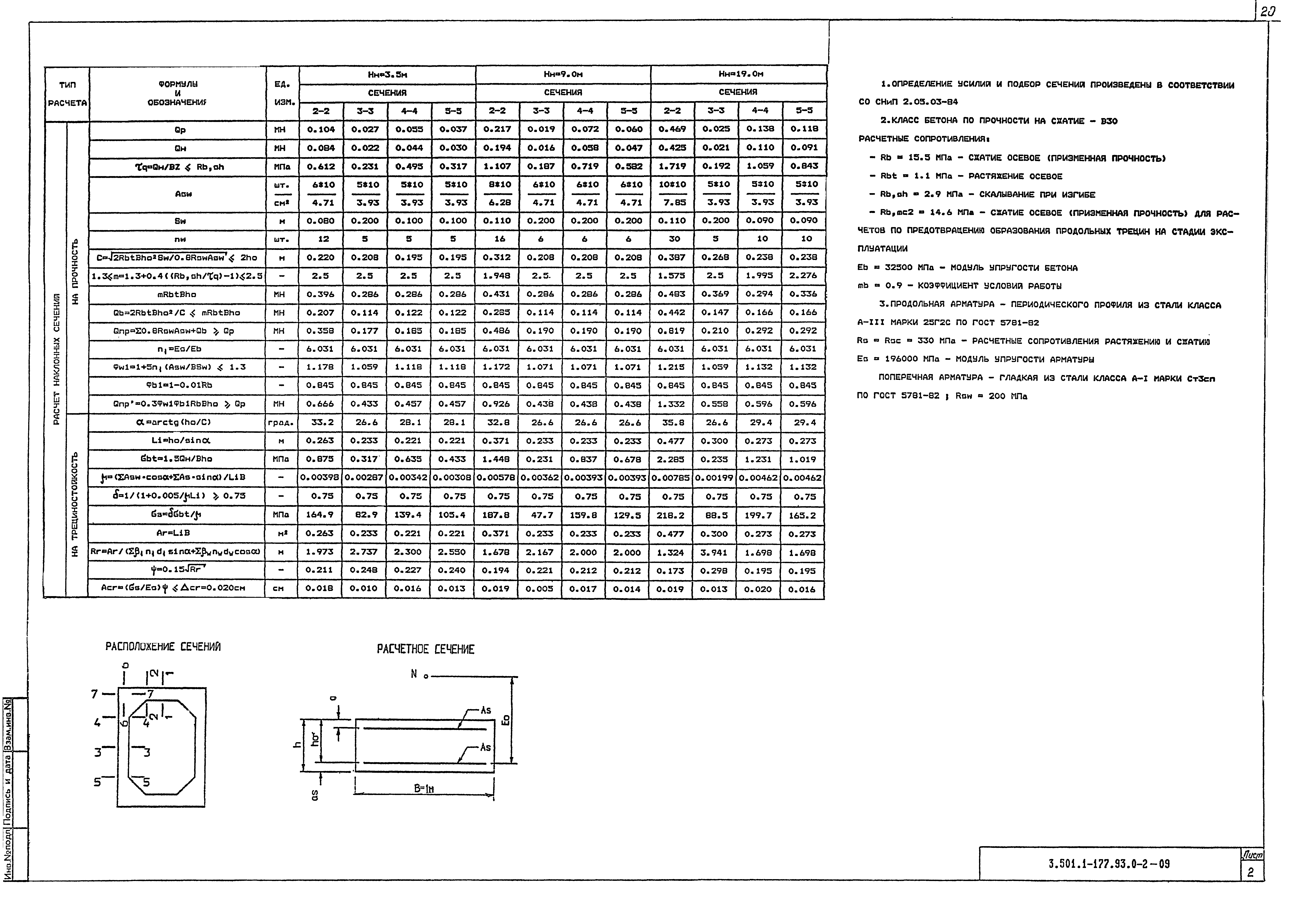 Серия 3.501.1-177.93