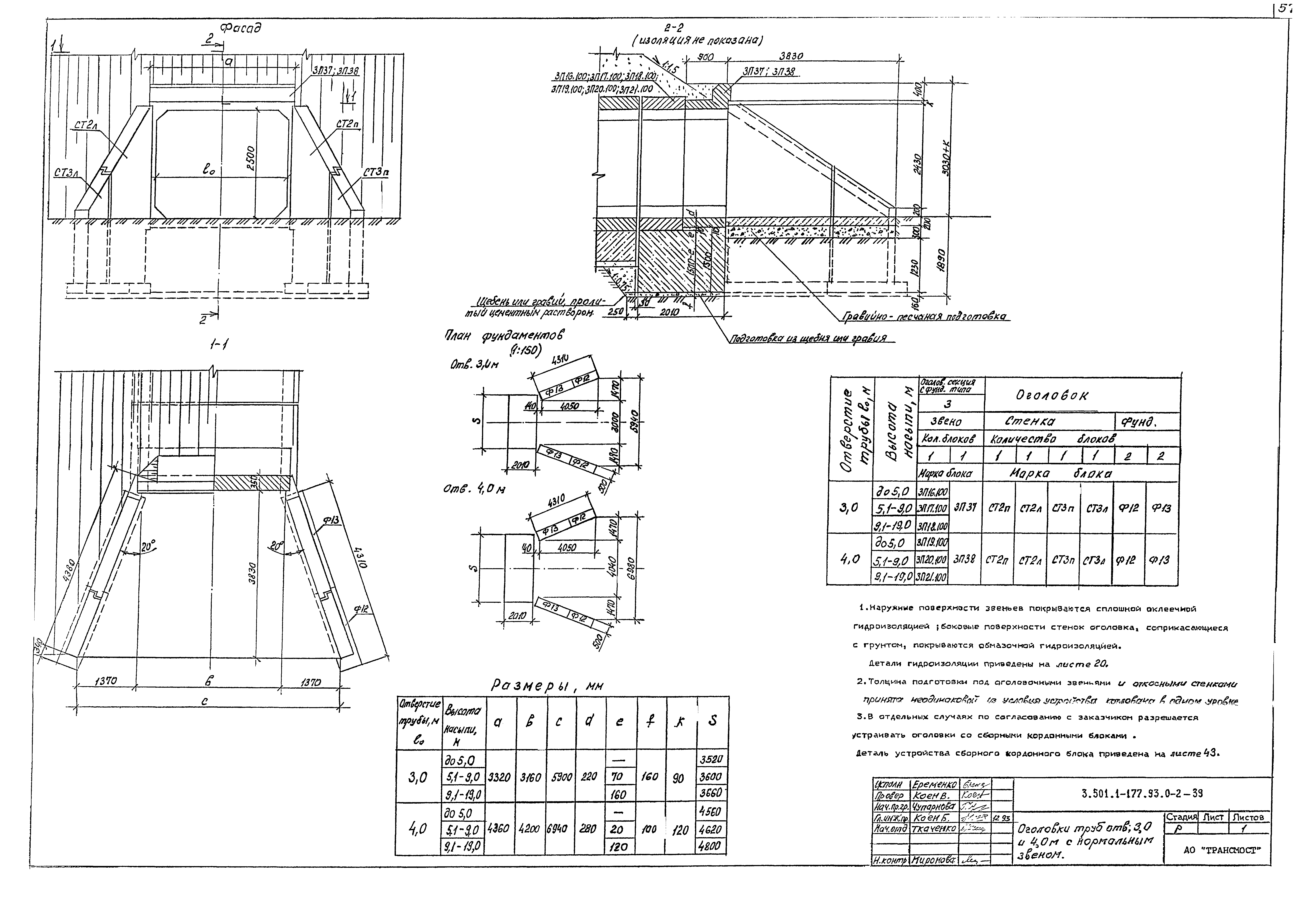 Серия 3.501.1-177.93