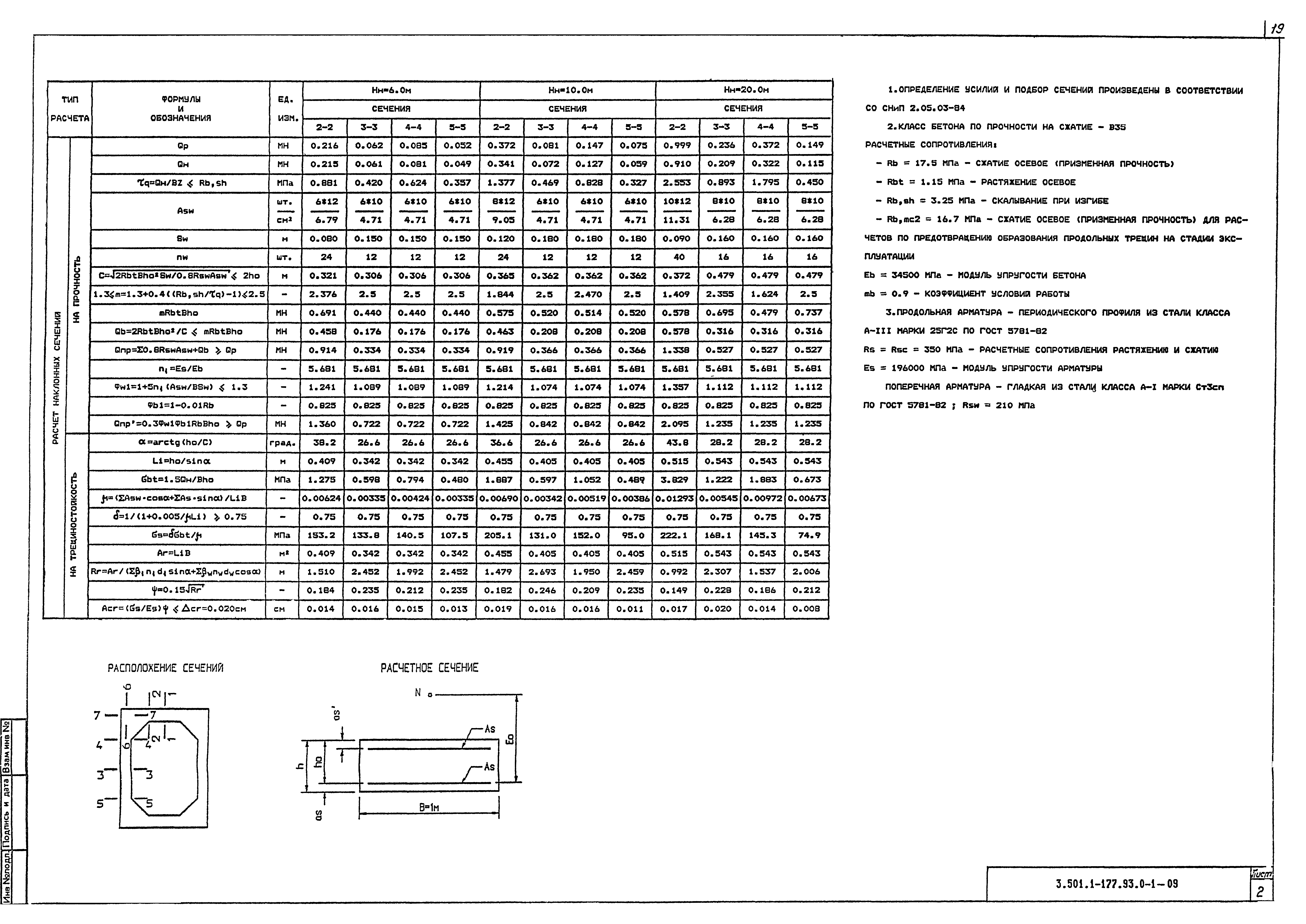 Серия 3.501.1-177.93