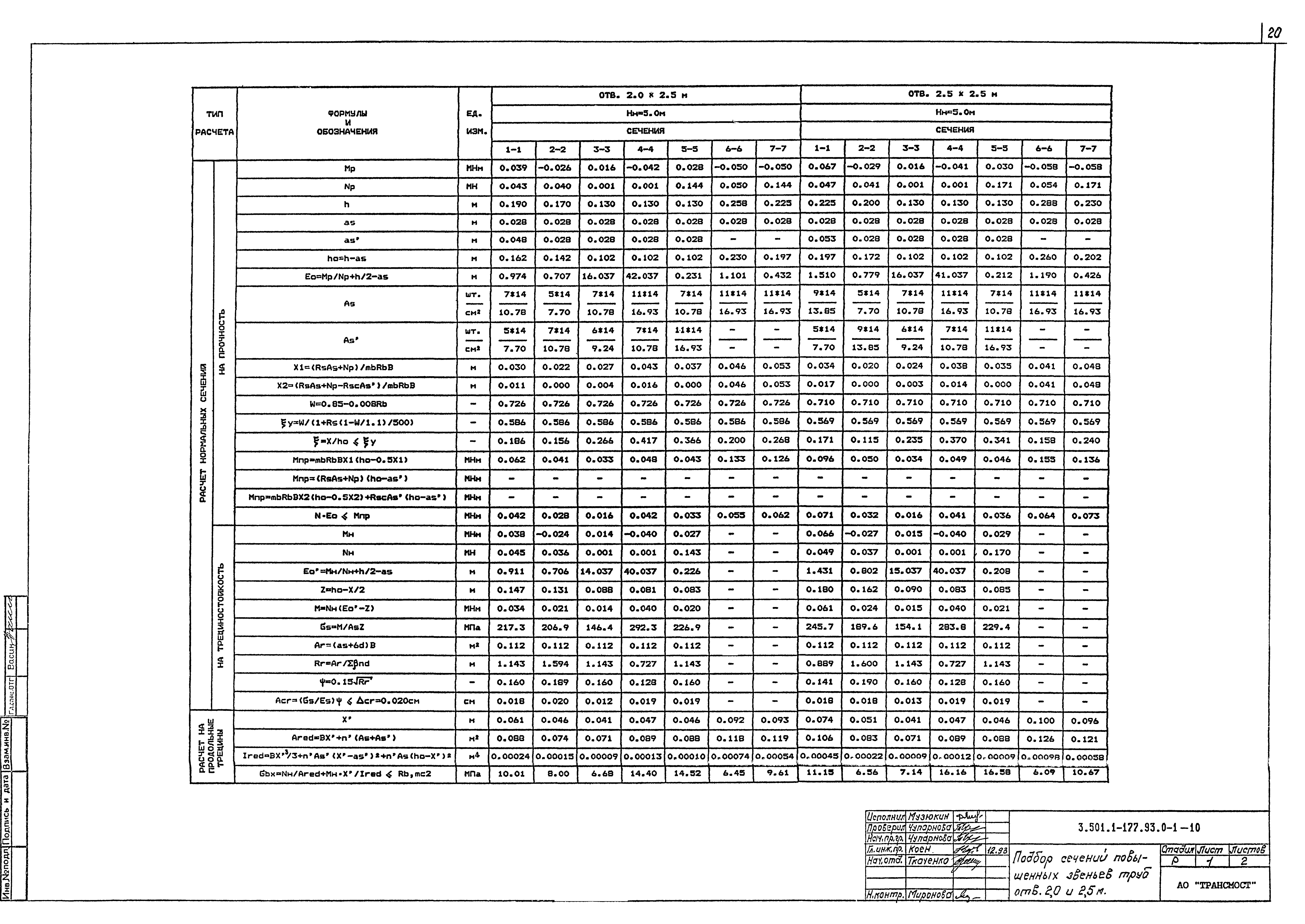 Серия 3.501.1-177.93